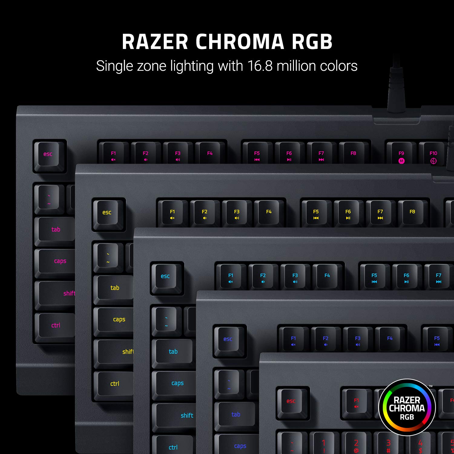Razer Cynosa Lite Gaming Keyboard with Soft Spring Membrane Switches - UK Layout QWERTY | DeathAdder Essential Wired Gaming Mouse - Mercury White & Black Bundle for PC Gamers - Perfect for FPS, MMO and Esports Gaming