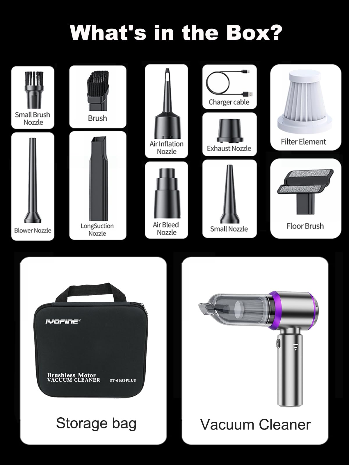 80,000RPM Super Power Cordless Mini Car Vacuum Cleaner - 4-in-1 Handheld Air Duster, Blower Gun, Pump & Dust Blower (Purple) | Perfect for Car Detailing, Keyboard Cleaning & Home Dusting
