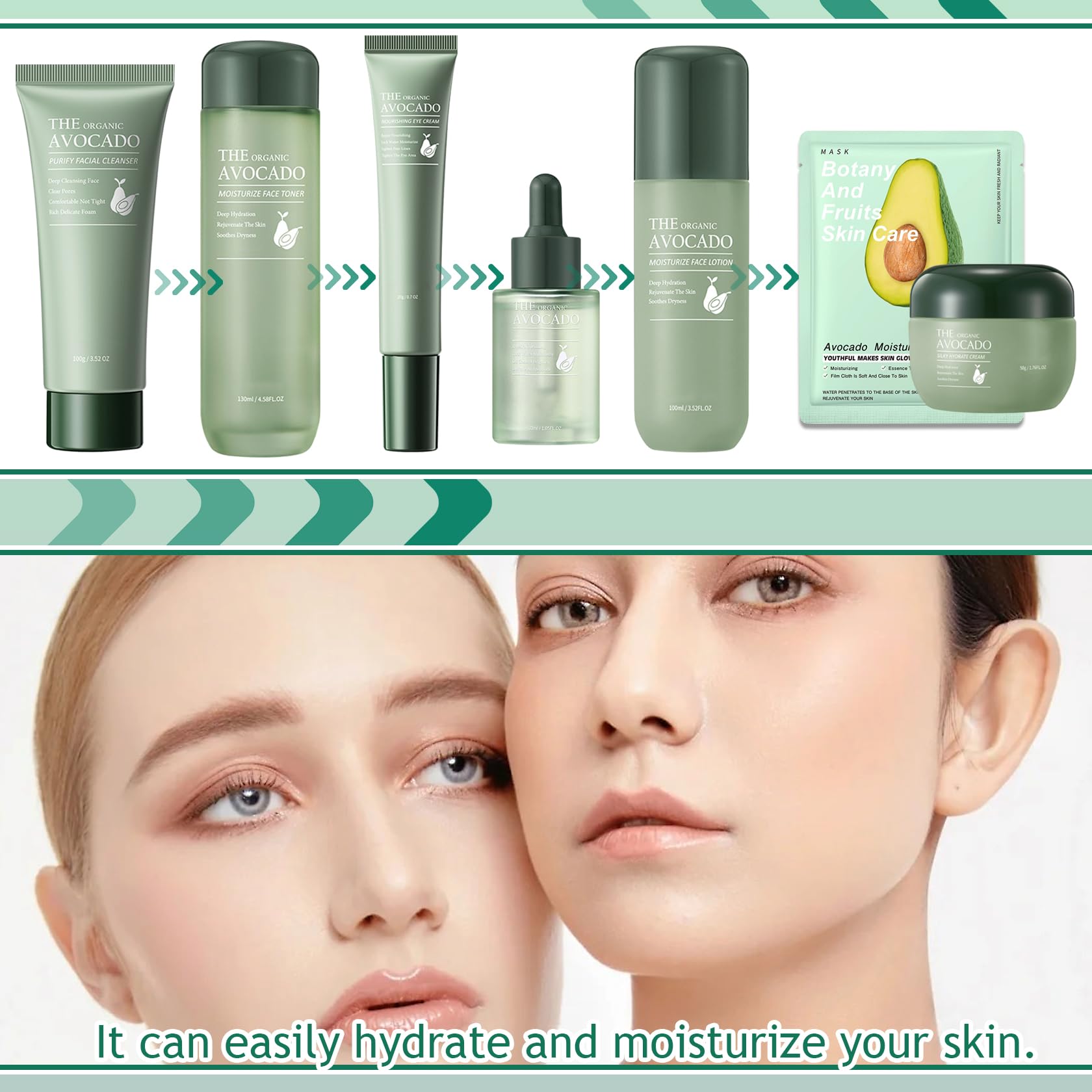 Organic Avocado Skincare Set - 9PCS Facial Kit with Cleanser, Toner, Eye Cream, Serum, Moisturizer & 3 Sheet Masks | Hydrating & Anti-Aging Routine for Dry & Sensitive Skin | Perfect for Travel, Daily Care & Spa Night