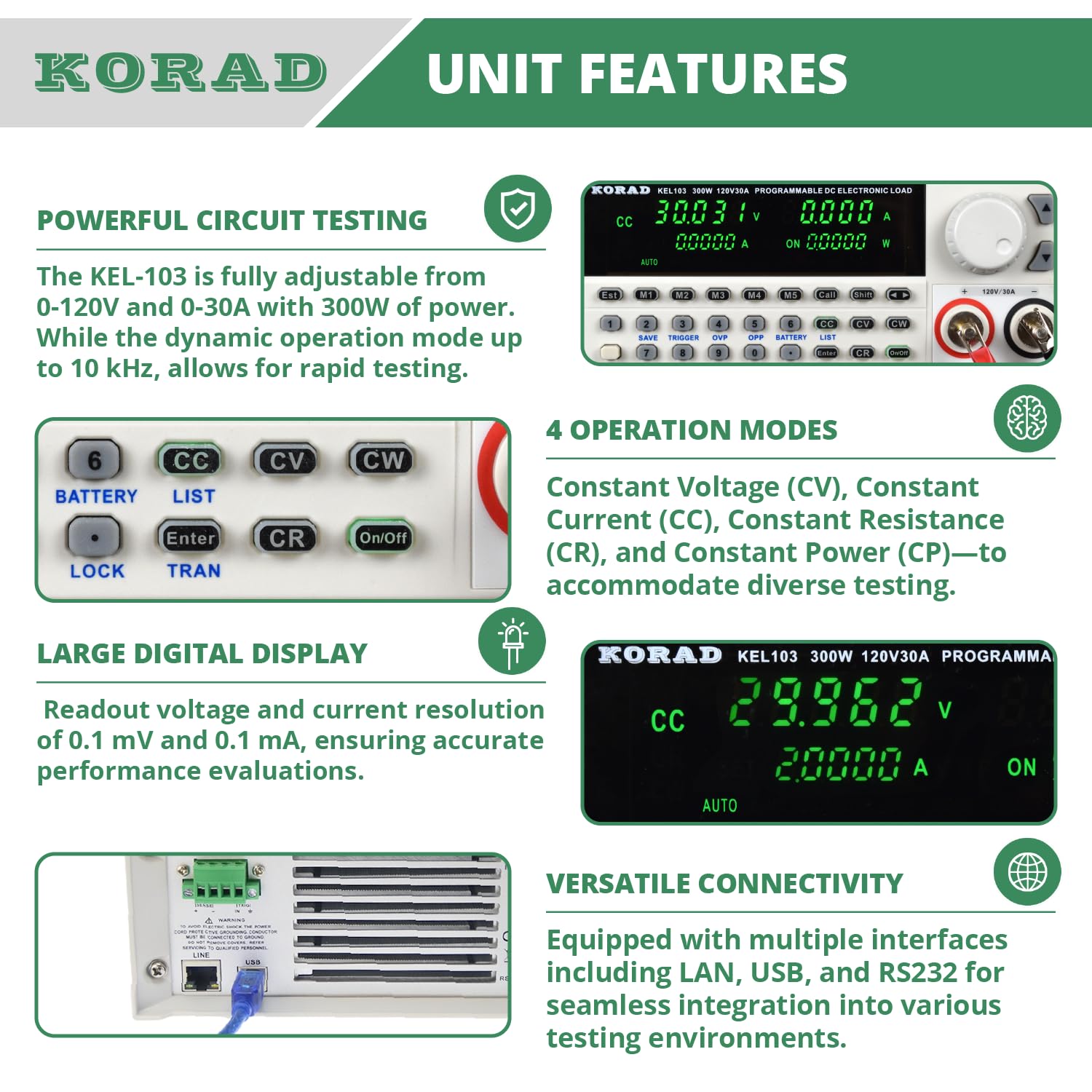 KORAD KEL-103 Programmable DC Electronic Load - 300W Adjustable Power Resistor, Low Ripple DC Load Tester for Circuit Testing, Constant Current Battery Analyzer, Dummy Speaker Simulator | Perfect for Electronics Labs, Power Supply Testing & DIY Projects