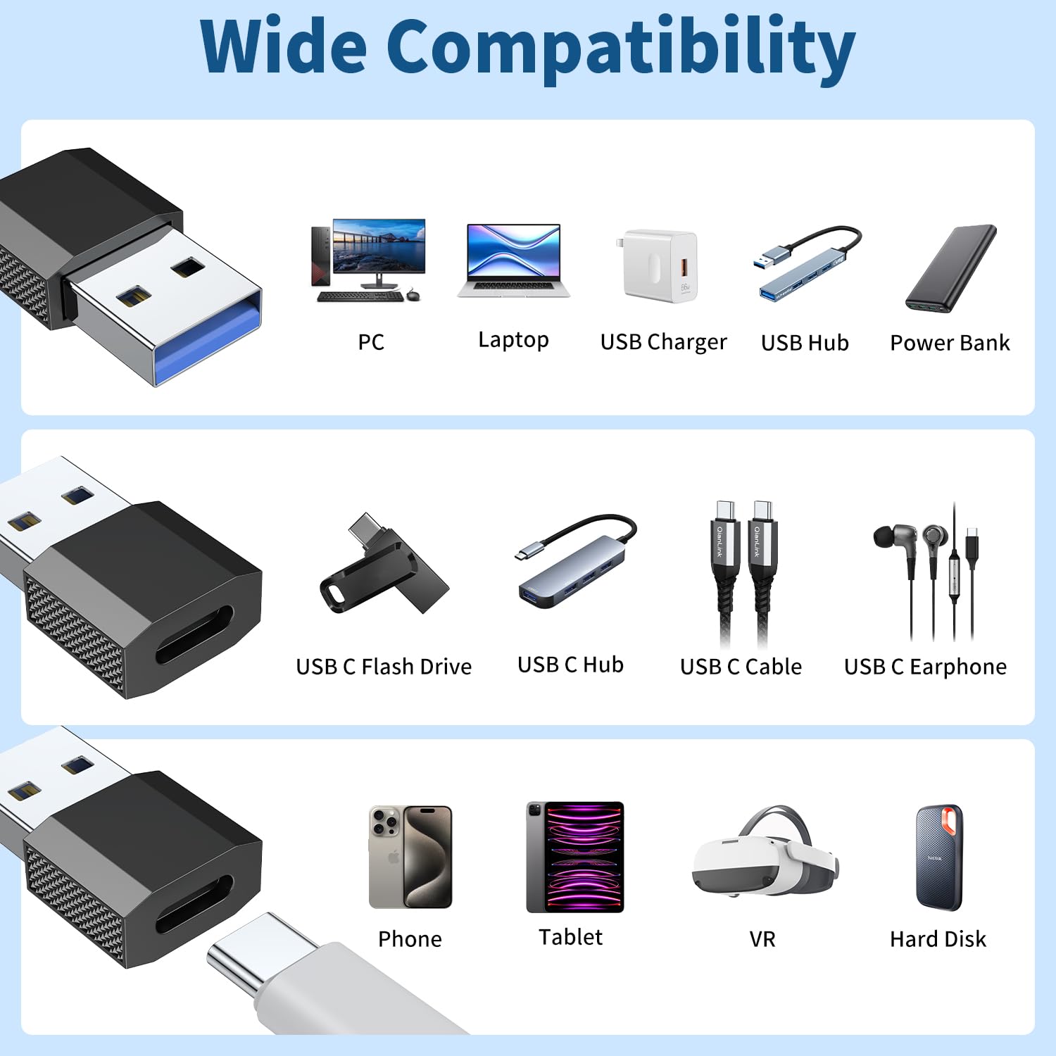 2-Pack USB C Female to USB Male Adapter, USB 3.1 Type A to Type C Converter - SuperSpeed 10Gbps Data Transfer & 100W Fast Charging Compatible with iPhone 16/15/14/13 Pro Max, Apple Watch 9/8, Samsung Galaxy S24/S23 - Perfect for Travel, Office & Home Charging Stations