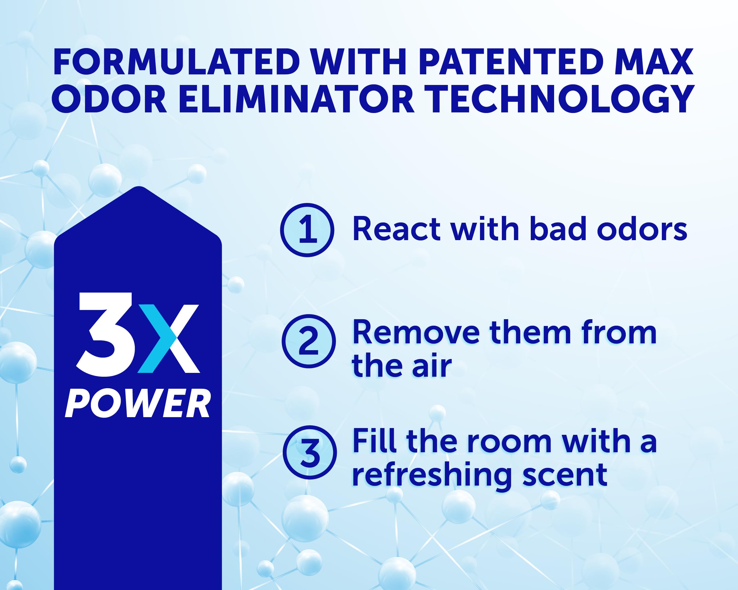Bright Air Max Odor Eliminator Gel - Biobased Air Freshener for Home & Car, Cruelty-Free Citrus Burst Scent, 8 Oz (6-Pack) | Eliminates Pet, Kitchen & Bathroom Odors Naturally
