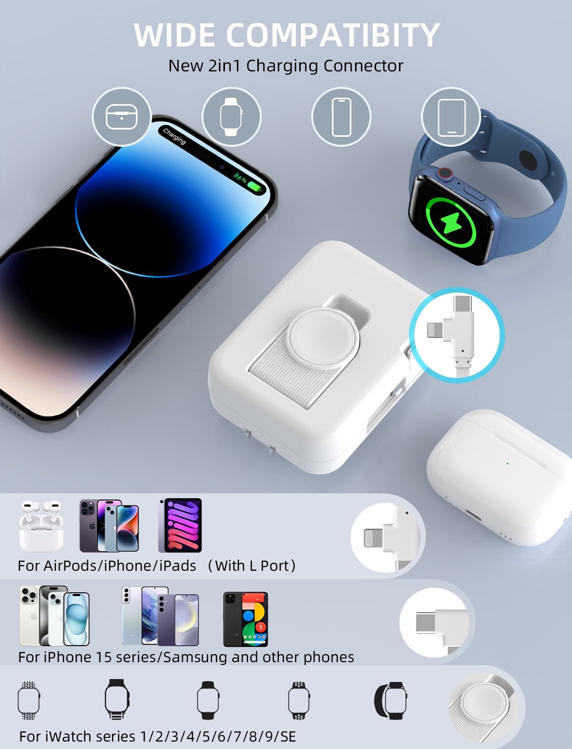 2-in-1 Apple Watch & iPhone Fast Charger - 36W Retractable Wall Charger with Travel Block - Compatible with iPhone 15/14/13/12/11 & Apple Watch Series 9/8/7/SE (White) - Perfect for Home, Office & Travel Charging