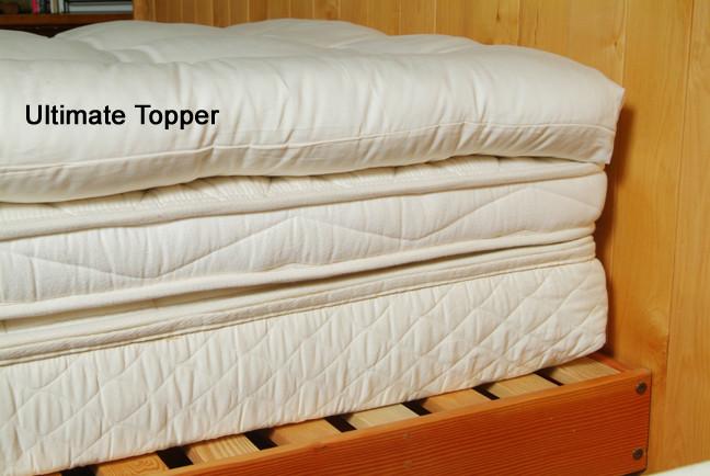 All Natural Quilted Mattress Topper - Organic Cotton Bed Topper for Comfort & Support - Perfect for Back Pain Relief & Better Sleep