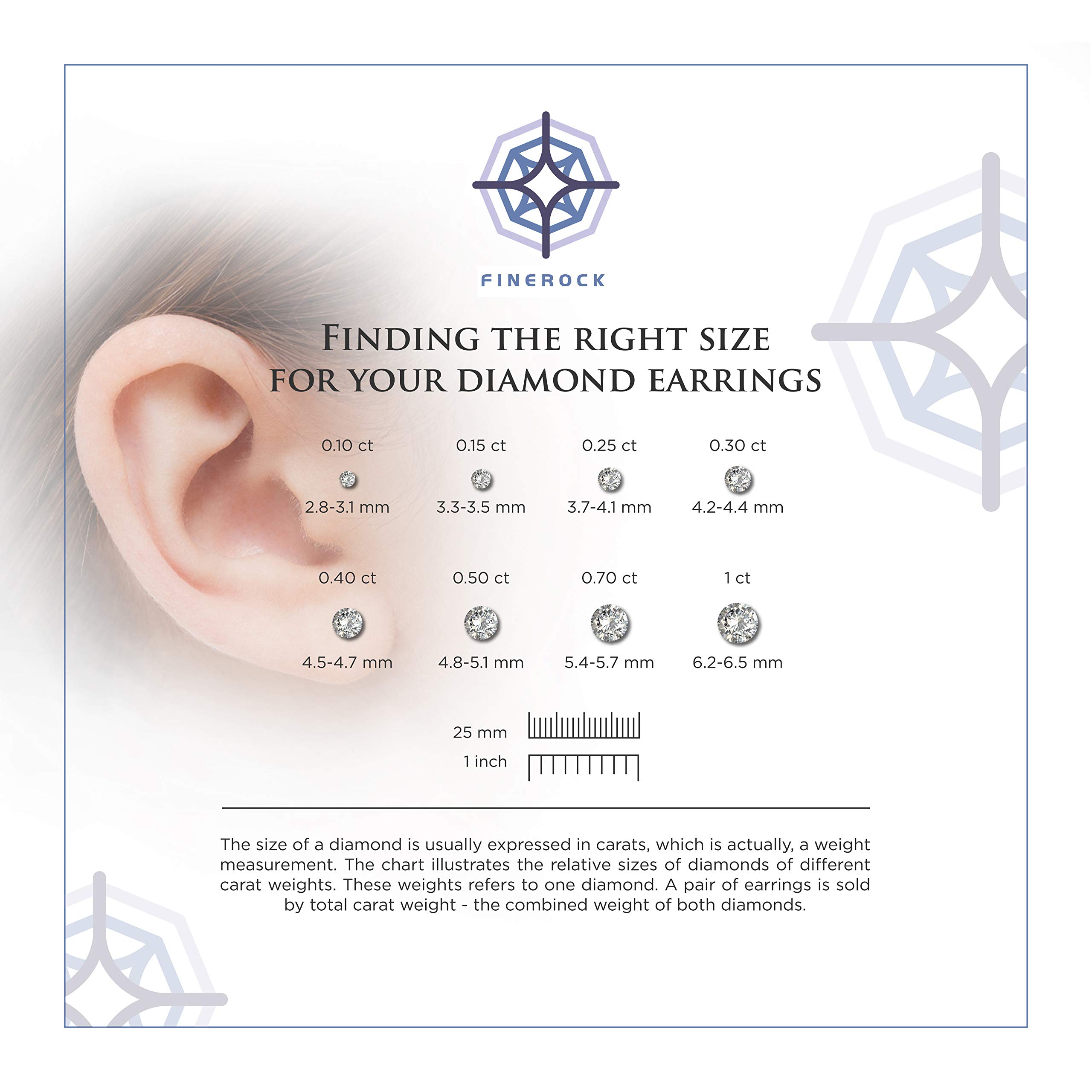 1/10 Carat 3-Prong Diamond Tiny Stud Earrings in 14K Gold - Elegant Minimalist Earrings for Women, Perfect for Everyday Wear, Work & Special Occasions