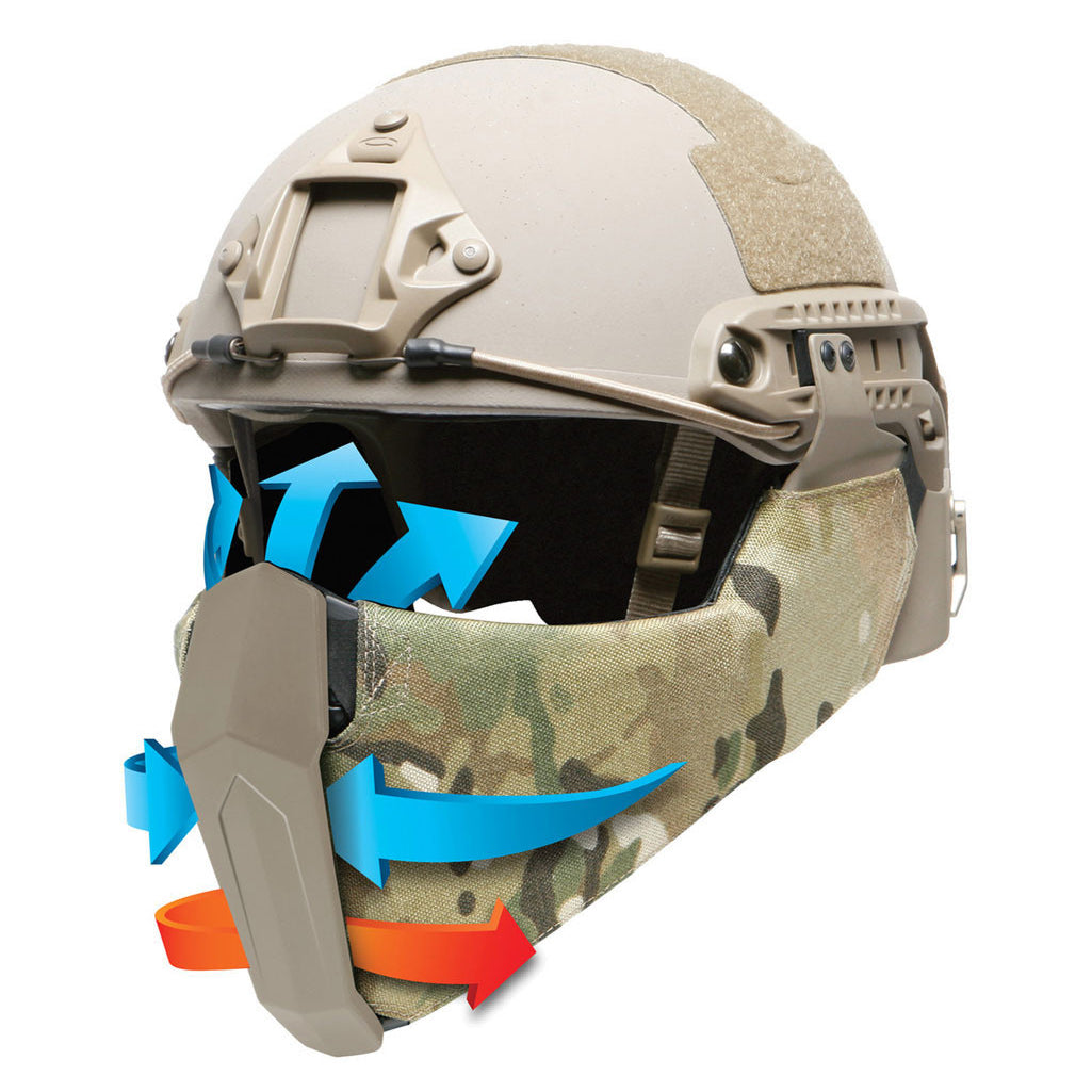 Ops Core Gunsight Mandible FAST Helmet Accessory - Compatible with FAST SF & XP Helmets for Tactical & Airsoft Use