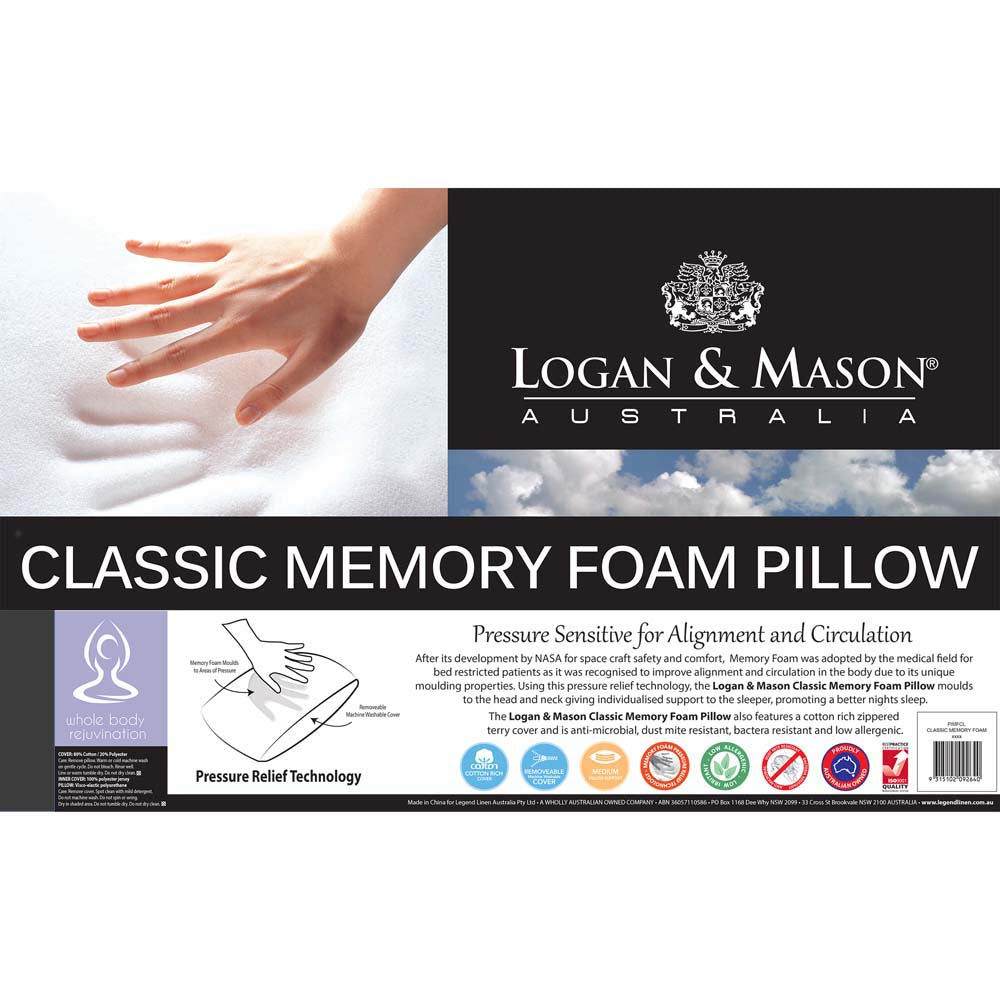 Orthopedic Memory Foam Pillow for Neck Pain Relief - Contoured Cervical Support Pillow for Side, Back & Stomach Sleepers - Perfect for Home, Travel & Office Use