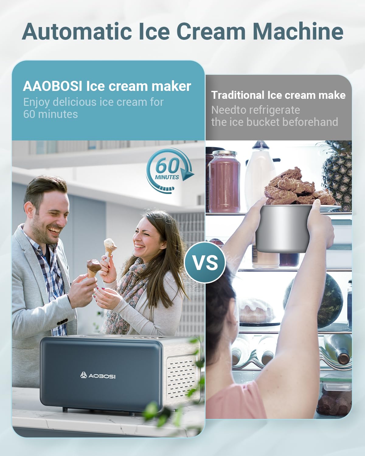 AAOBOSI 1.6 Quart Automatic Ice Cream Maker with Built-in Compressor - No Pre-Freezing Needed, 4 Modes for Frozen Yogurt & Sorbet, Digital Touch Control with Timer - Perfect for Home Kitchen, Parties & Dessert Making