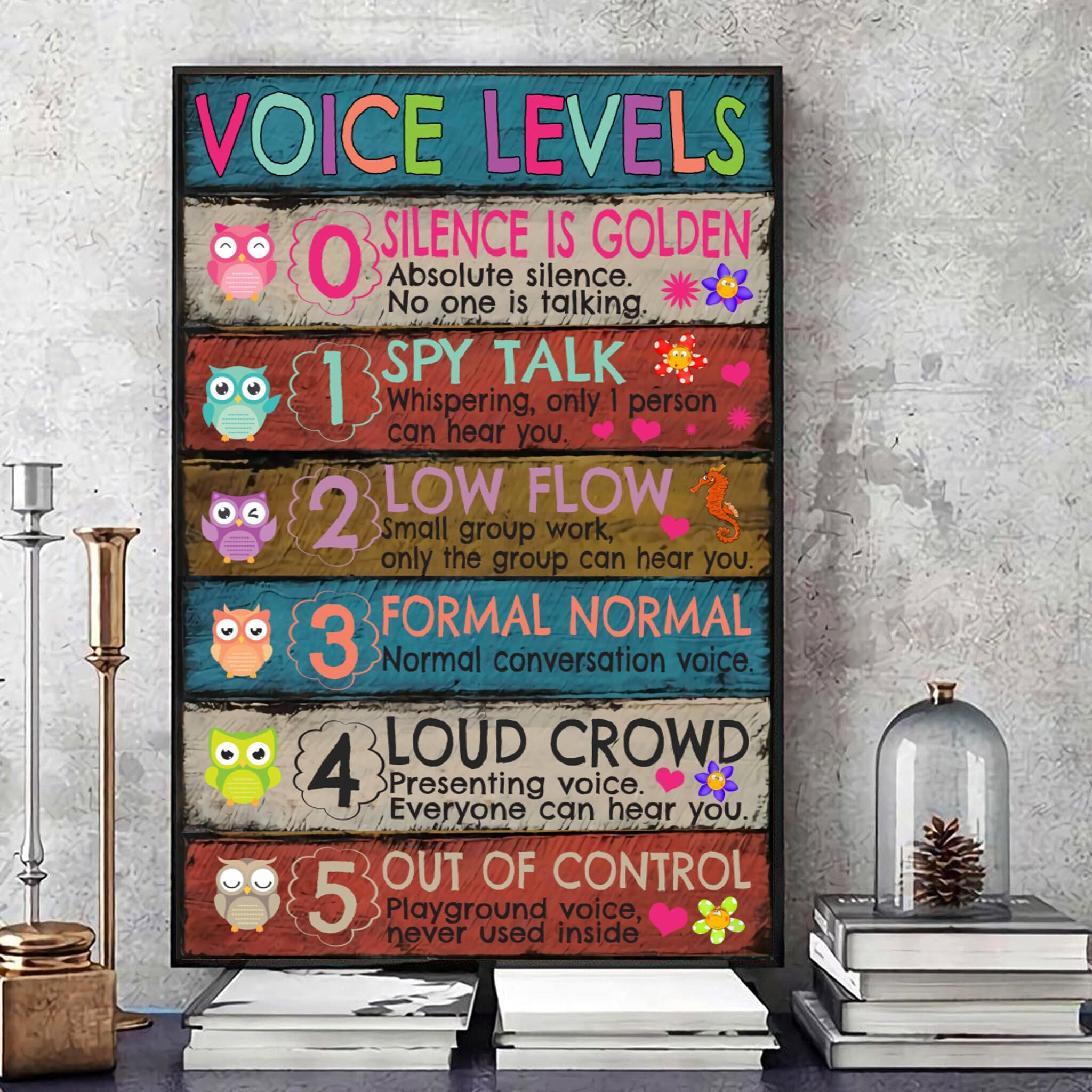 Loyience Teacher Poster - Voice Levels & Motivation - 8x10in Canvas Wall Art for Classroom & Home Decor
