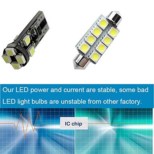 Super Bright LED Bulbs for Q5 Reading Lights - Xenon White, Error Free CANBUS, 26Pcs Interior Car Lights (Dome, Map, Door, License Plate) - Perfect for Night Driving & Interior Illumination
