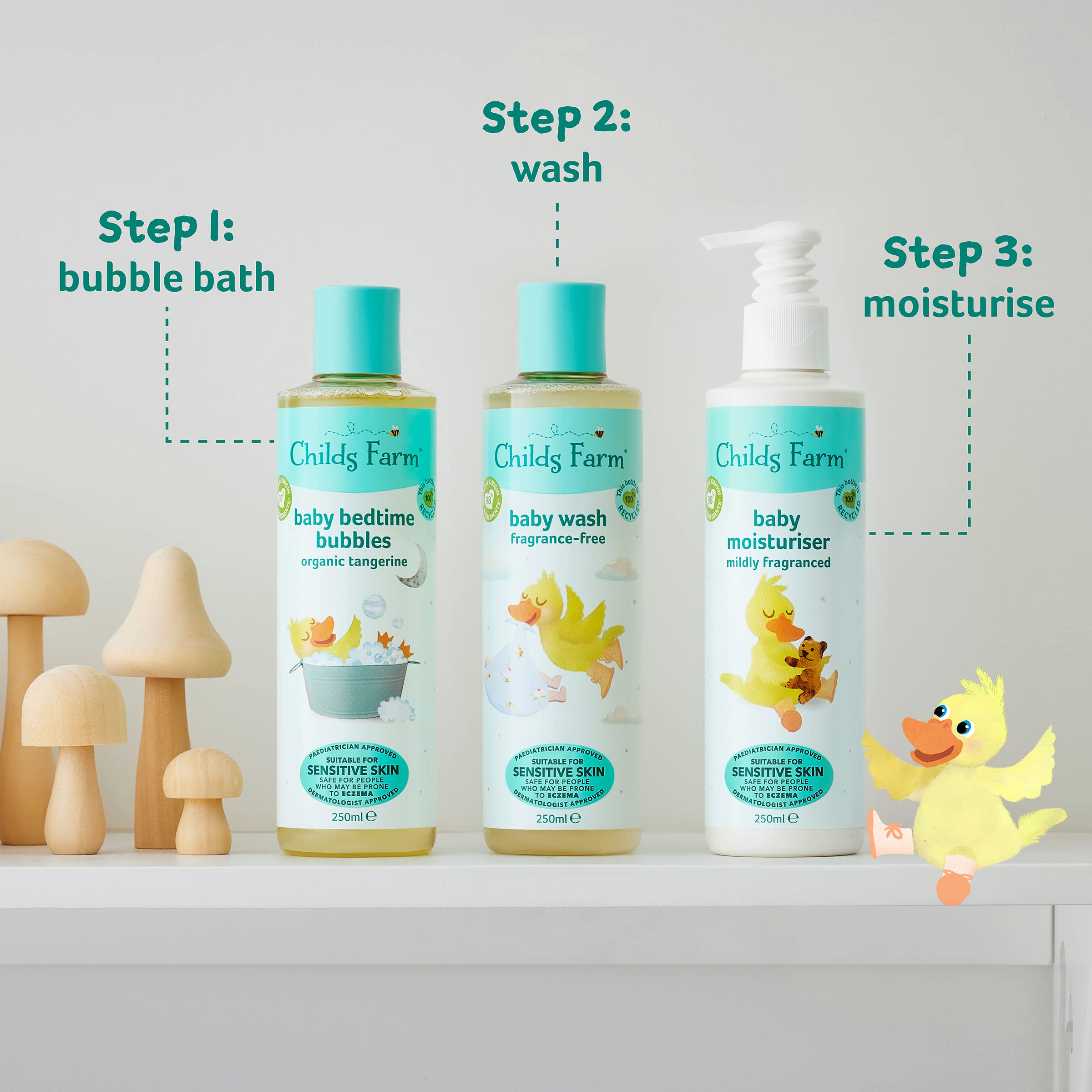 Childs Farm Fragrance-Free Baby Body Wash for Newborns - Gentle Cleansing for Dry, Sensitive & Eczema-Prone Skin, 250ml - Perfect for Daily Bath Time & Sensitive Skin Care