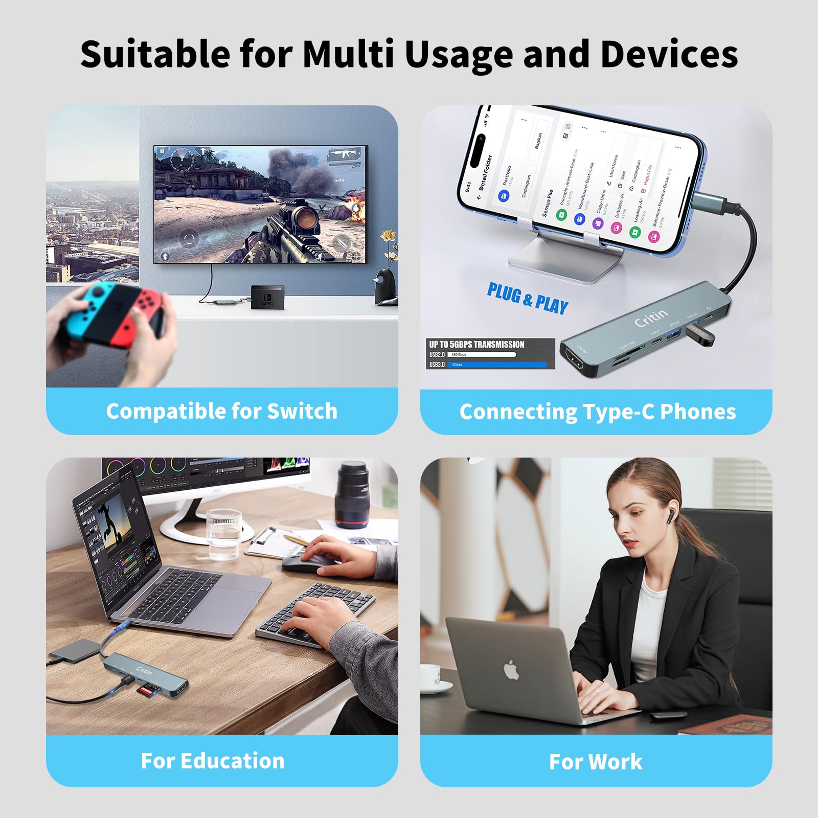 7-in-1 USB C Hub with 4K HDMI, 100W PD Charging, 2 USB-A 5Gbps, SD/TF Card Reader - Aluminum Multiport Adapter for MacBook Pro/Air, Surface Pro, iPad Pro, XPS, HP, Lenovo - Perfect for Home Office, Online Meetings, Gaming & Travel Accessories