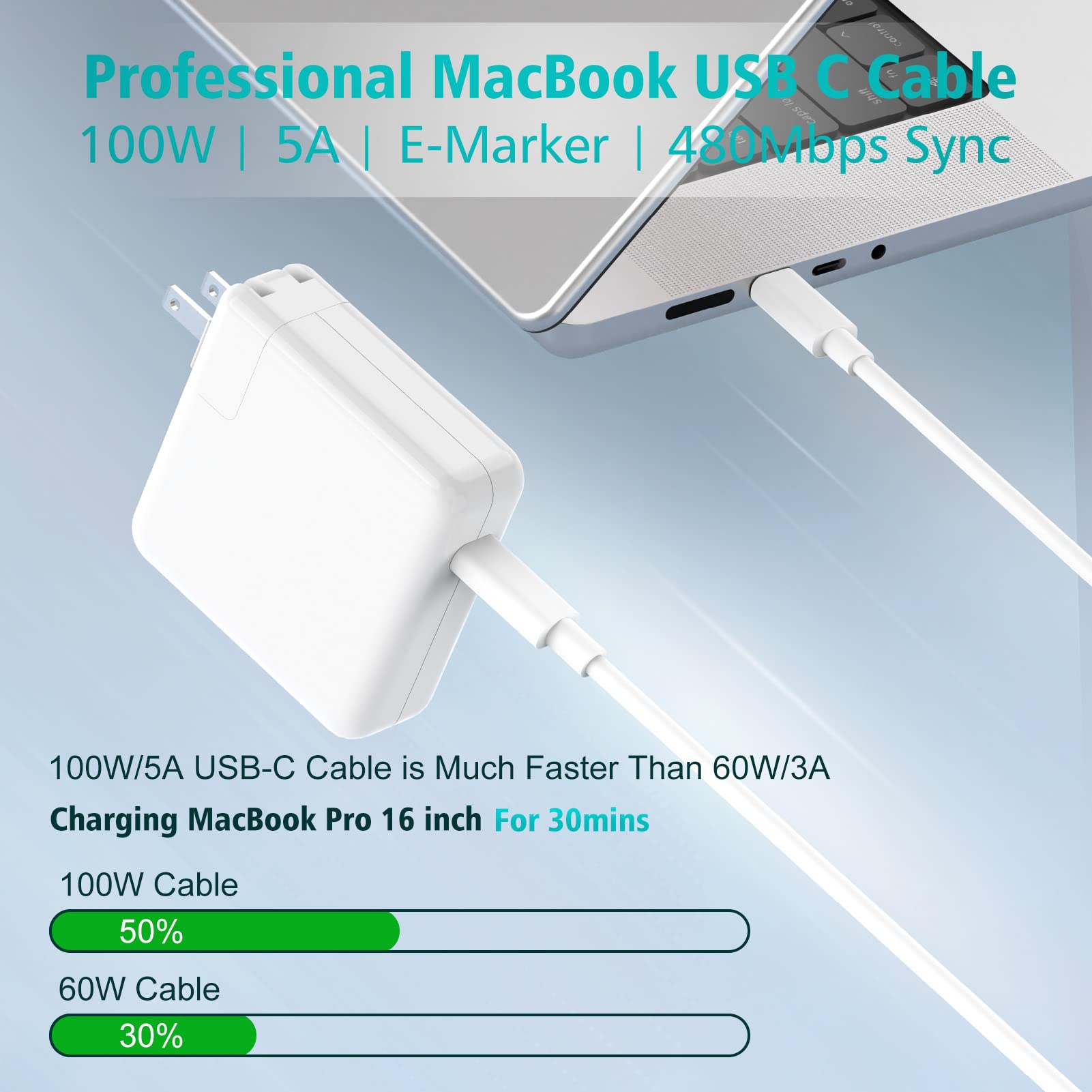 10ft 100W USB C to USB C Fast Charging Cable - Compatible with MacBook Pro/Air, iPad Pro/Air/Mini, iPhone 15 Series, Samsung Galaxy - PPS Fast Charging Cord for Home, Office & Travel
