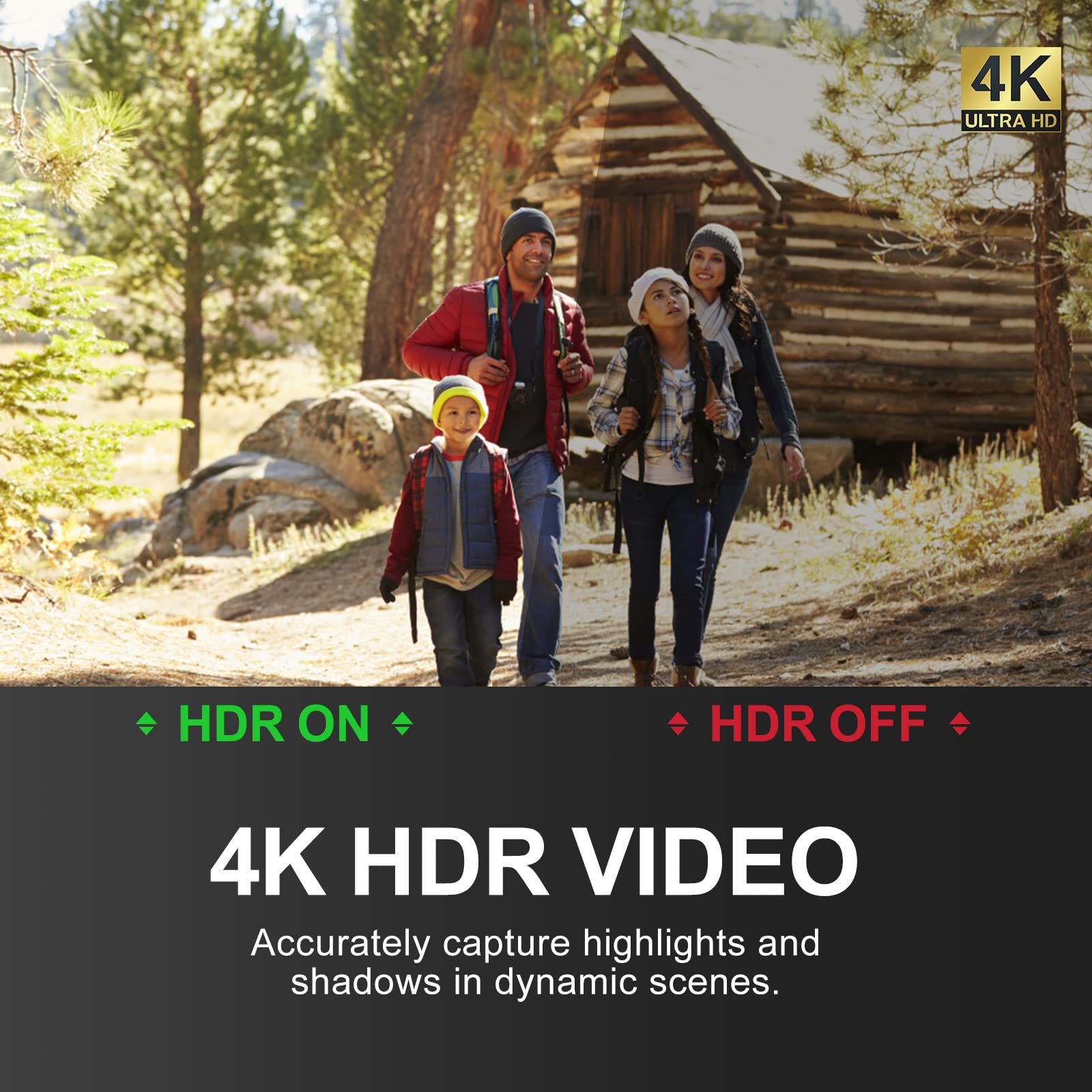 NBDCAM 4K Digital Camera with Wide & Macro Lens - 32GB SD Card Included - DSLR Camera for Photography, Vlogging & Travel - Beginner-Friendly Compact Bridge Camera for YouTube, TikTok & Outdoor Adventures