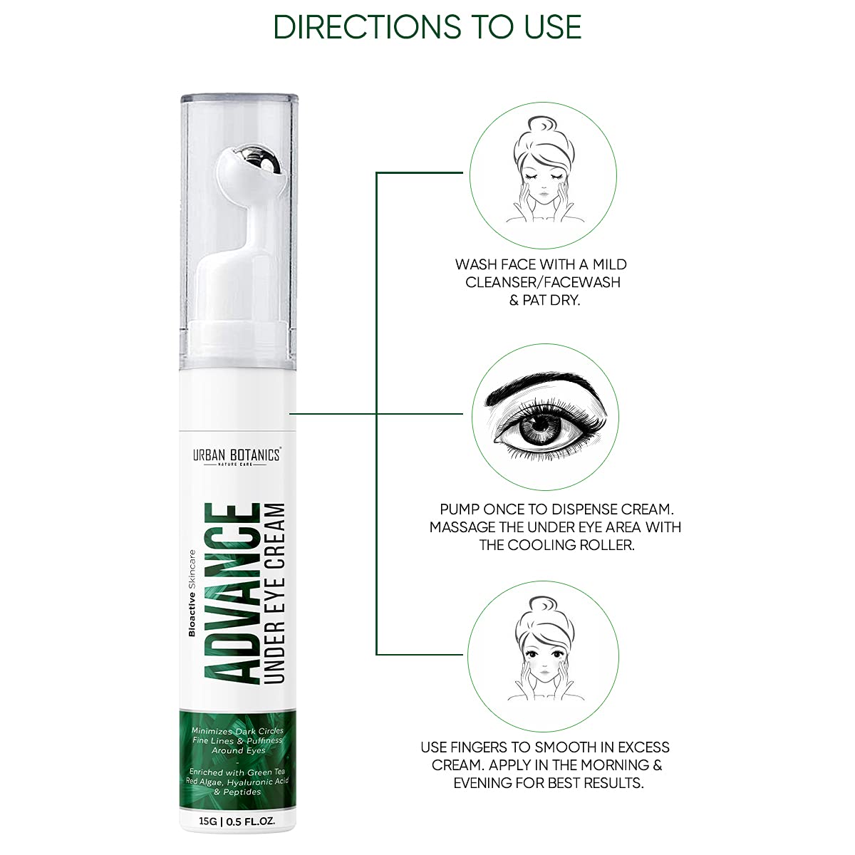UrbanBotanics® Anti-Aging Under Eye Cream Gel for Dark Circles & Puffiness - Red Algae, Green Tea, Hyaluronic Acid & Peptides Formula with Cooling Massage Roller - Reduces Wrinkles & Bags Under Eyes for Women & Men (15g) - Perfect for Night Routine & Travel Skincare