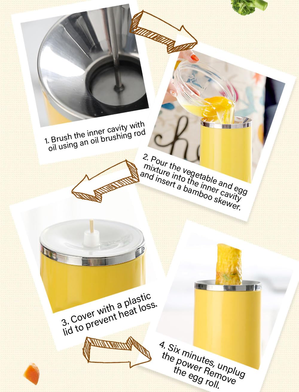 Electric Egg Roll Maker & Hot Dog Machine - 360° 3D Heating, Fast 6-Minute Cooking, Yellow ABS+Metal Body, Modern Kitchen Appliance for Home, Party & Street Food Business