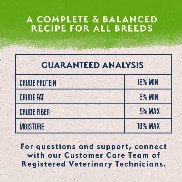 Natural Balance Plant Powered Vegetarian Recipe Dry Dog Food - Vegan Grain-Free Kibble for Adult Dogs - Perfect for Eco-Conscious Pet Owners & Dogs with Food Allergies