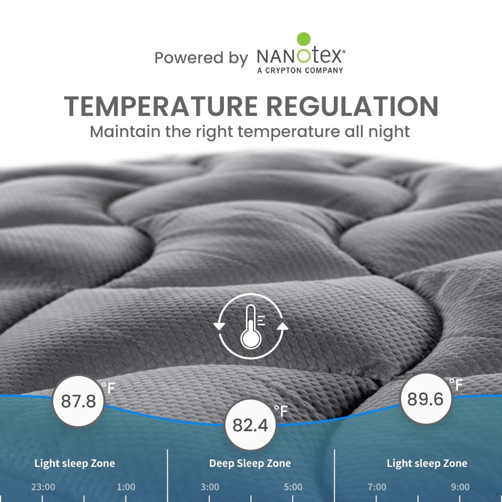 Cooling King Mattress Topper for Hot Sleepers - Premium Zoned Support, Breathable & Washable Mattress Protector with Deep Pocket (Grey) - Perfect for Summer Nights & Temperature Regulation