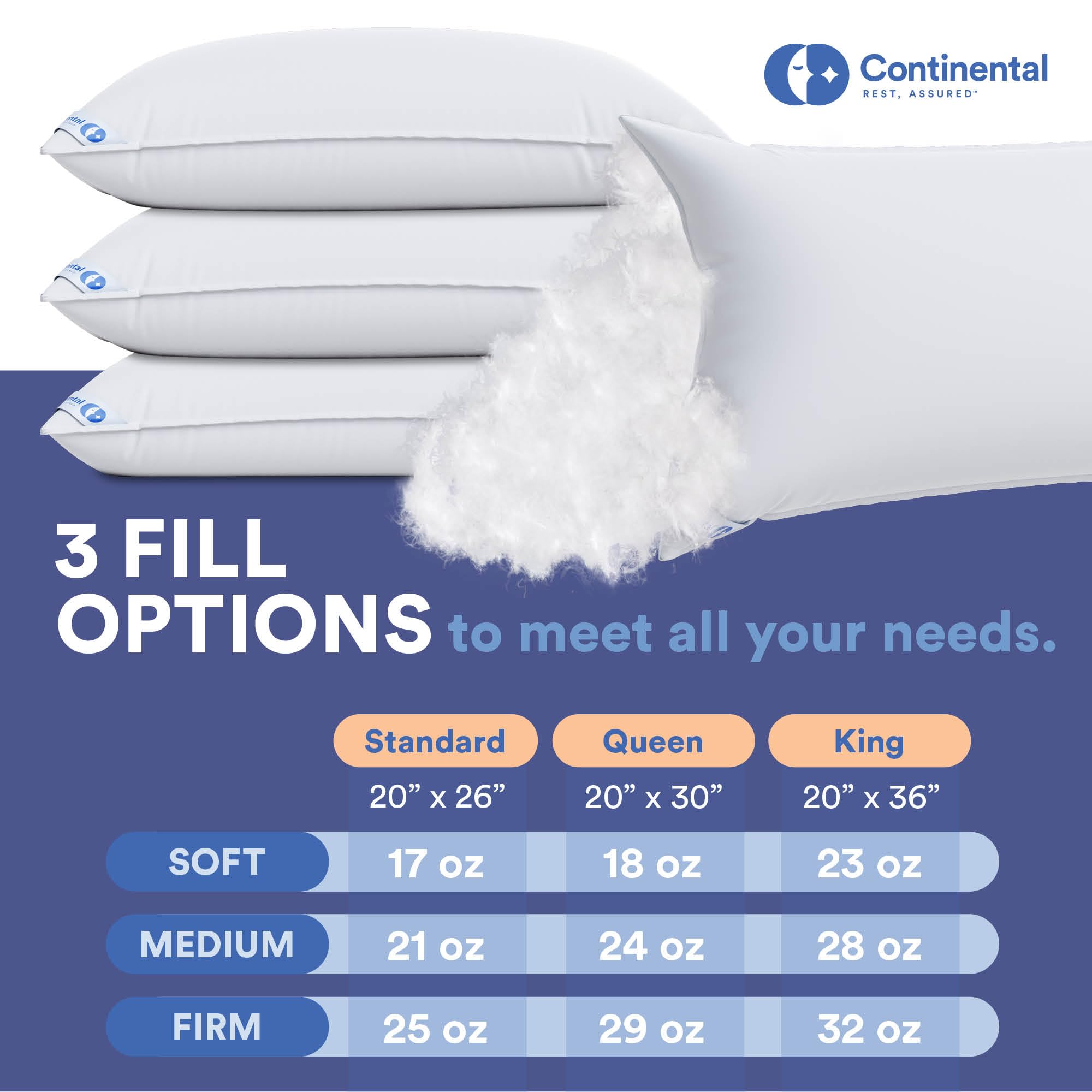 Premium 100% Luxury Down Pillows 550 Fill Power - Ultra Soft King Size Bed Pillow for Side, Back & Stomach Sleepers - Hypoallergenic & Breathable - Perfect for Hotels, Guest Rooms & Master Bedrooms (White, Pack of 1)
