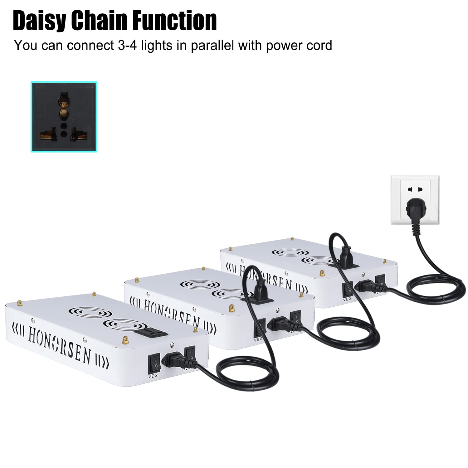 1000W Full Spectrum LED Grow Light for Indoor Plants - Dual Switch Hydroponic Plant Light with 100Pcs 10W LEDs - Ideal for Veg, Flower & Greenhouse Growing