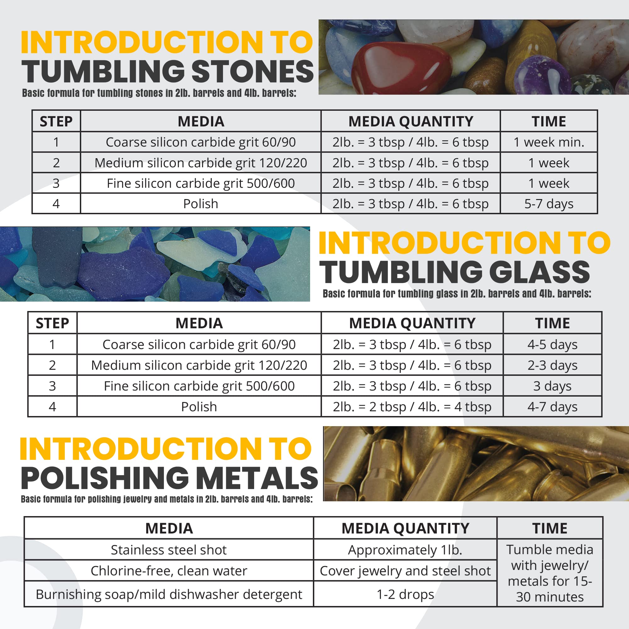 Tumble-Bee Rock Tumbler Kit - Professional Rotary Polishing Machine for Stones, Rocks, Metals & Sea Glass - Perfect for Adults & Kids (Model TB-14-KIT) - Great for Jewelry Making, Lapidary & DIY Craft Projects