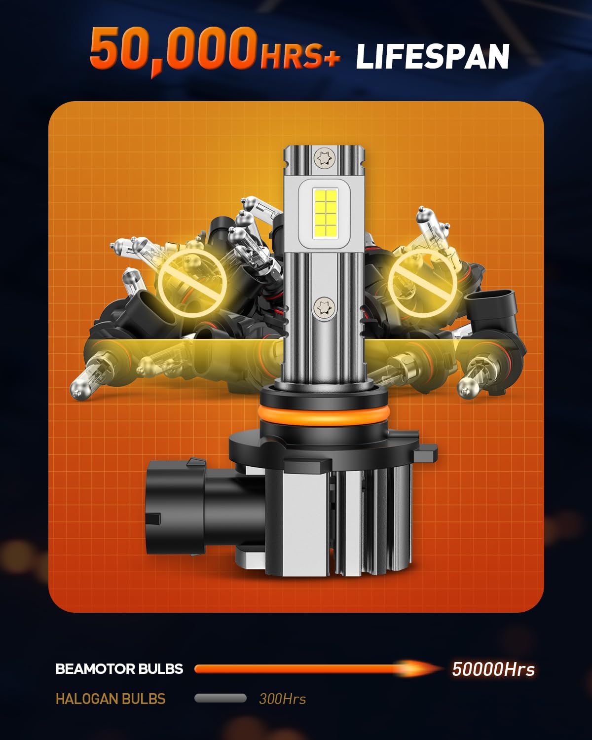 H11 9005 LED Bulbs - H8 H9 HB3 Fog Light - 600% Super Bright 6000K White - 1:1 Halogen Size - Plug and Play - Quick Installation - Pack of 4 - Perfect for Night Driving, Off-Roading & Foggy Conditions