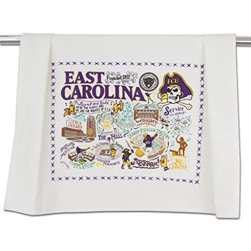 East Carolina