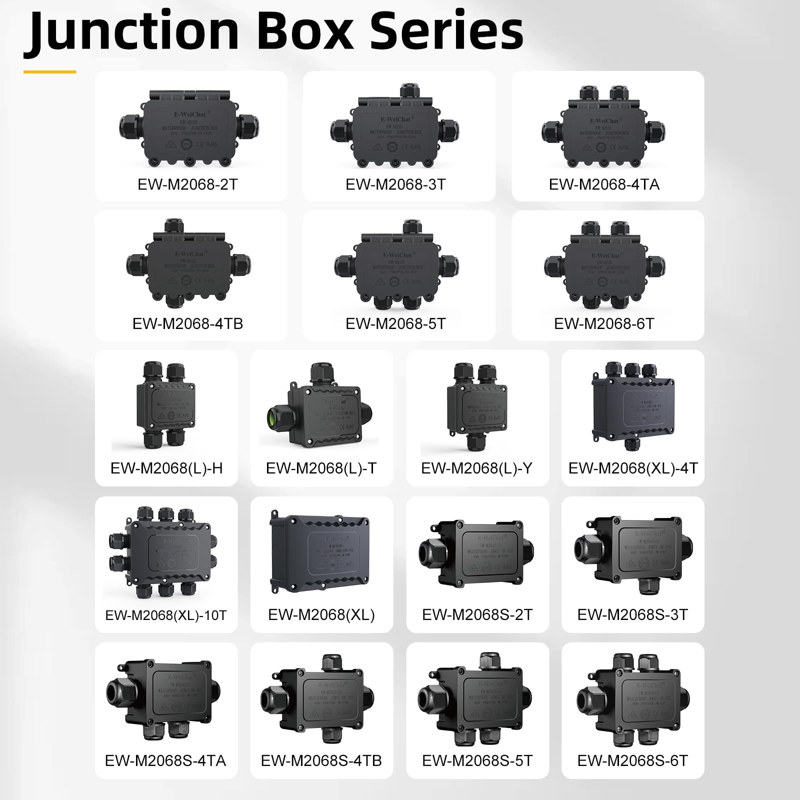 **IP68 Waterproof Junction Box - Outdoor Electrical Power Box for Extension Cords, Rapid Maintenance & Splice Protection - Ideal for Garden, Patio & Industrial Use**