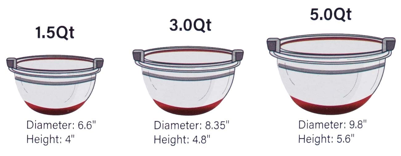 Premium 10-Piece Stainless Steel Mixing Bowl Set for Baking, Cooking & Mixing - Durable & Non-Slip (Grey & Red) - Ideal for Home Kitchen, Meal Prep & Professional Baking