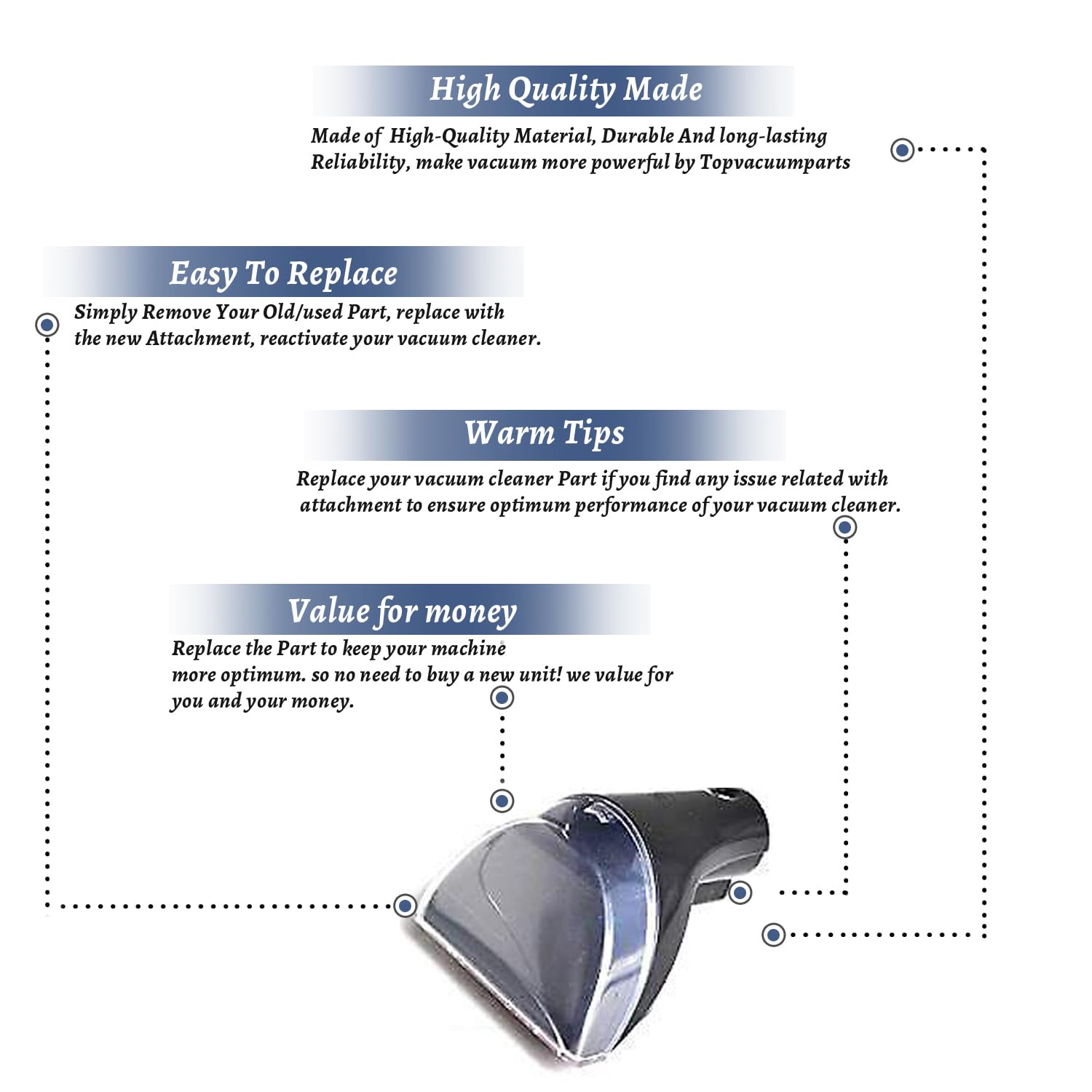 Bissell Vacuum Cleaner 4