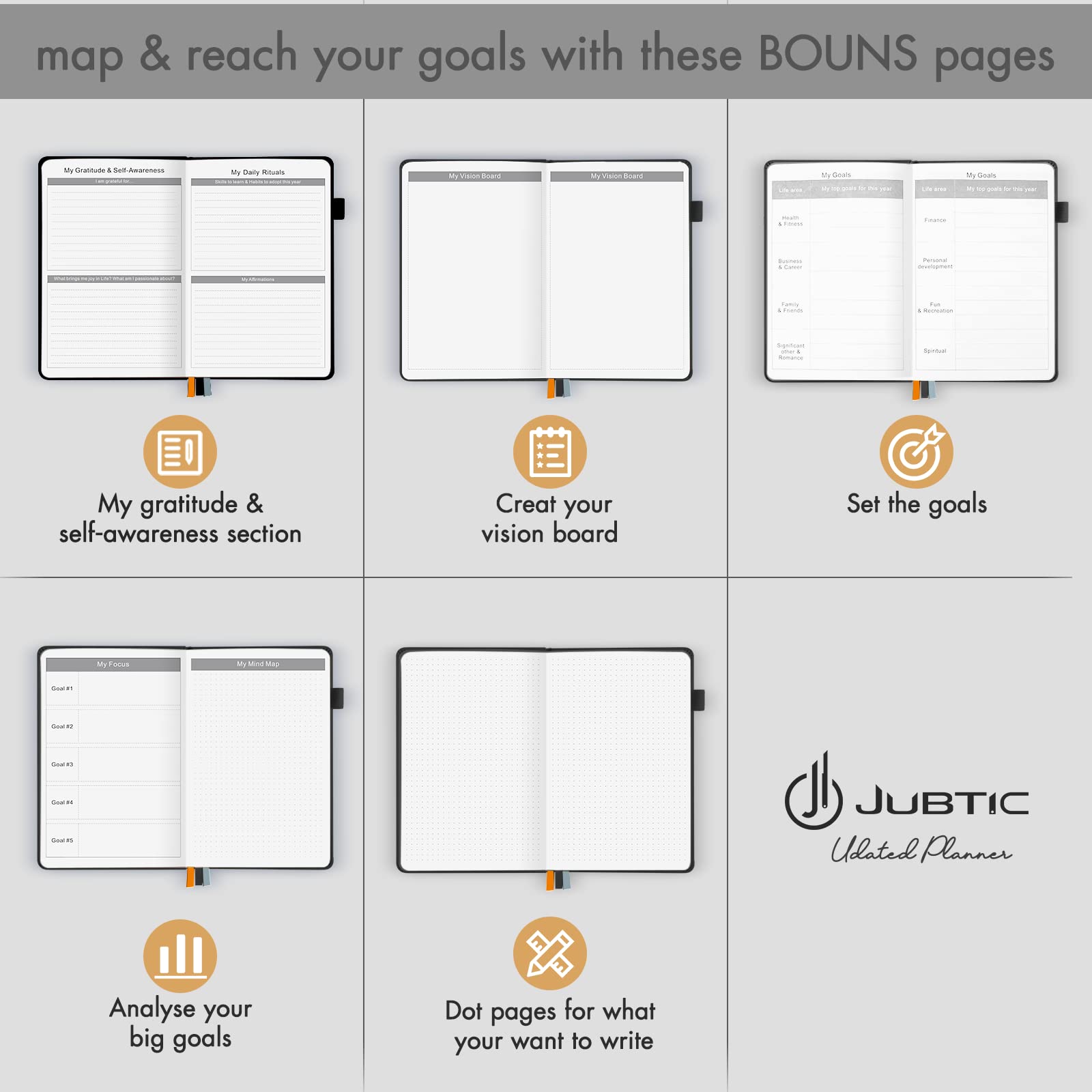JUBTIC Undated Weekly & Monthly Planner - A5 Productivity Notebook with Stickers, To-Do List, Calendar for Time Management & Organization | Perfect for Work, School, Home Office & Daily Planning (Black) 2025