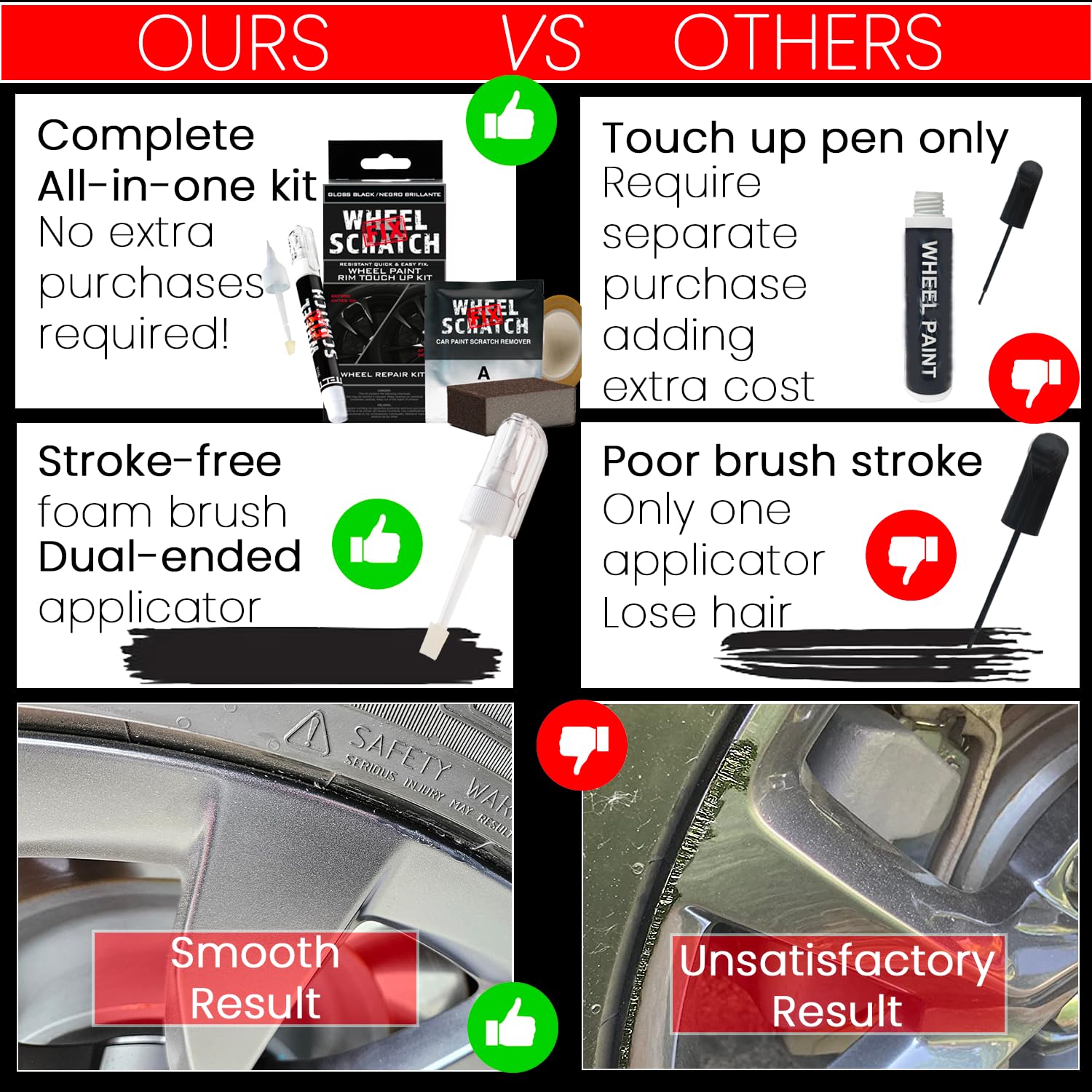 Anthracite Gray Wheel Touch Up Paint Kit - Car Rim Scratch Repair Pen for Alloy Wheels, Curb Rash & Rim Damage Fix - Universal Gray Anthracite Wheel Paint | Perfect for DIY Car Maintenance & Cosmetic Wheel Restoration