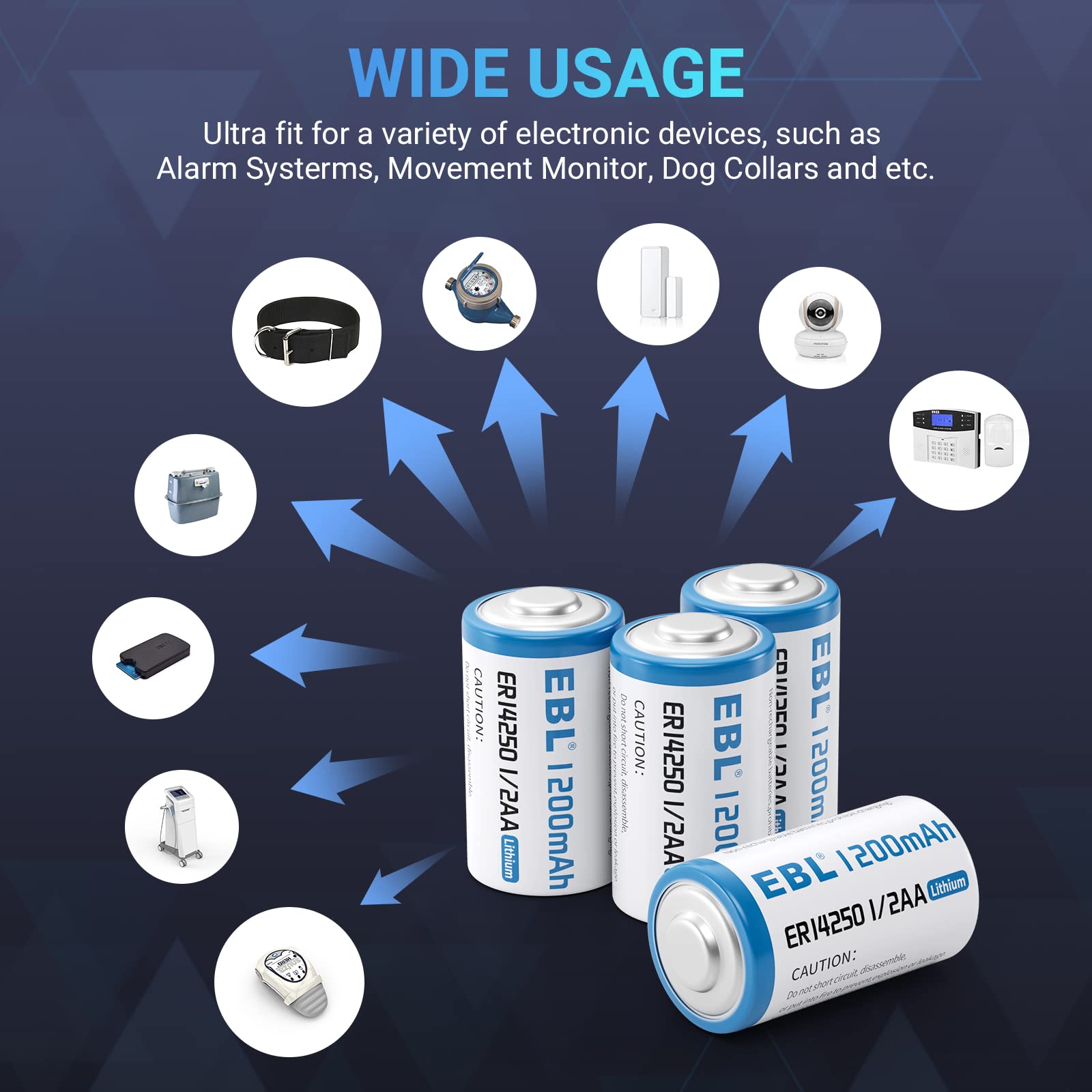 EBL ER14250 3.6V 1200mAh 1/2 AA Lithium Non-Rechargeable Batteries - Long Lasting Power for Medical Devices, Security Systems & Industrial Equipment