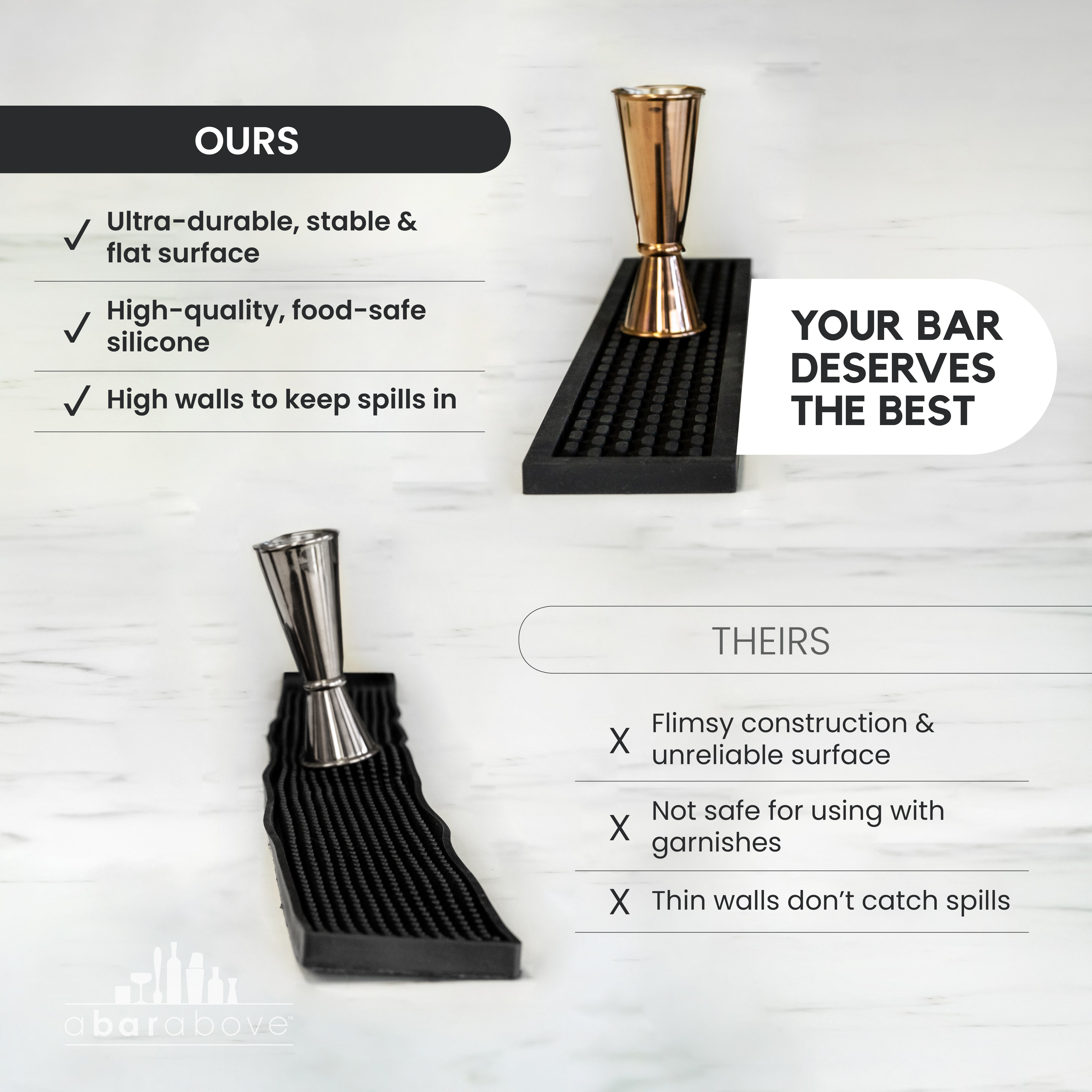 Premium Black Silicone Bar Mat - Non-Slip, Heat-Resistant & Easy to Clean - Perfect for Bartending, Mixing Cocktails & Kitchen Counter Protection