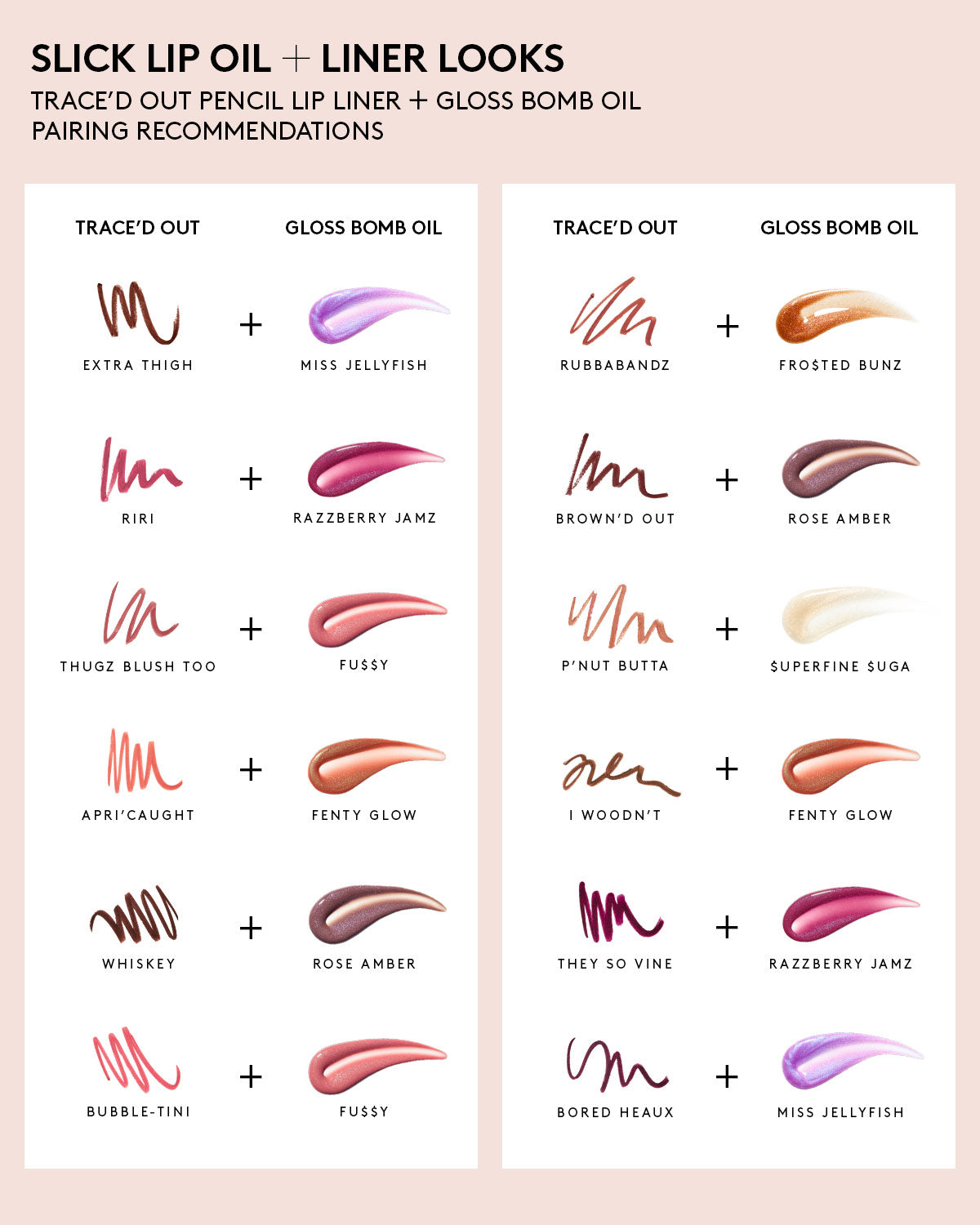 Trace'd Out Longwear Waterproof Pencil Lip Liner - Bubble Tini | Smudge-Proof Matte Lipstick Enhancer for All-Day Wear | Perfect for Parties, Weddings & Everyday Makeup Looks
