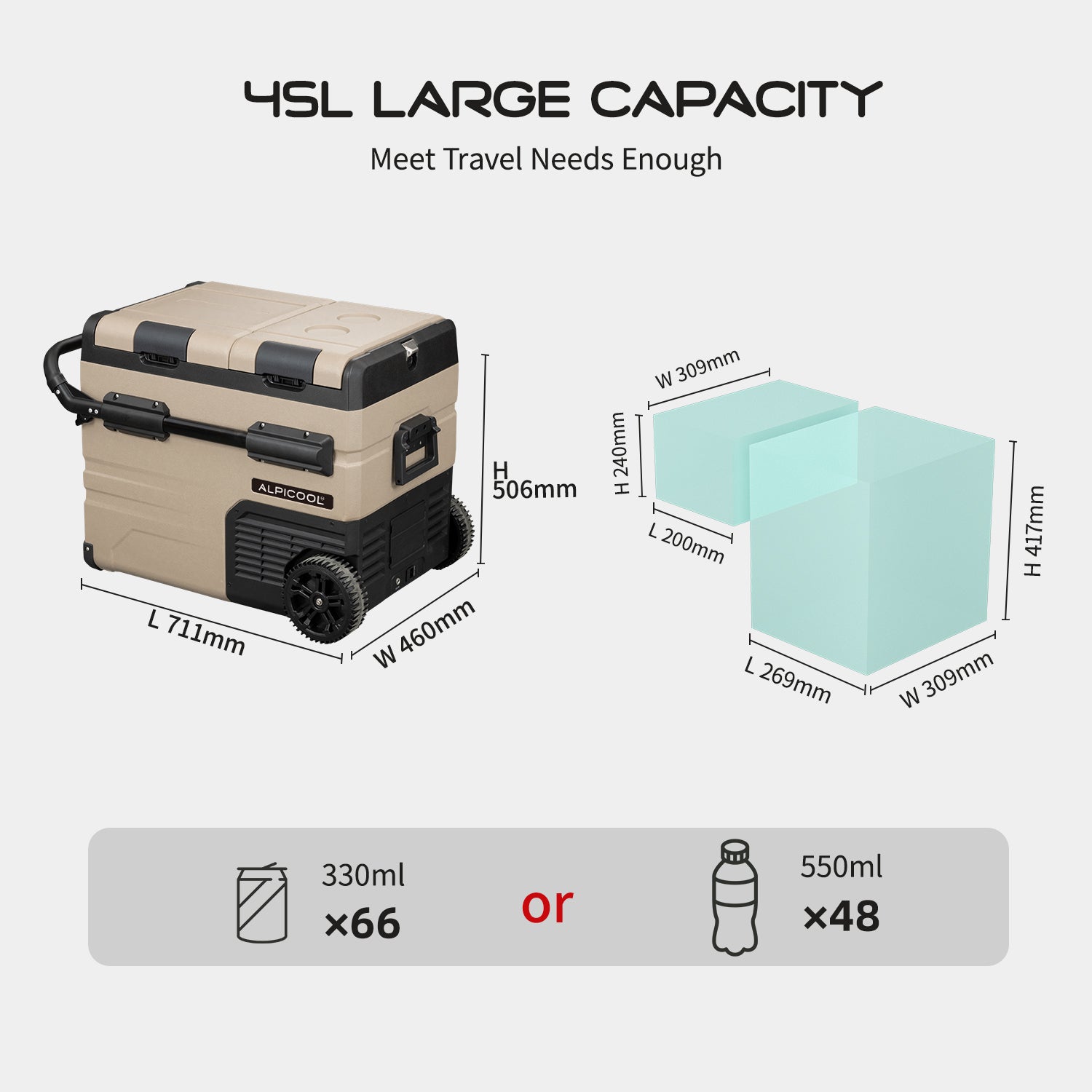 Alpicool TAW45 12V/24V Dual Zone Portable Car Refrigerator Freezer for Camping, Road Trips & Outdoor Adventures - 45 Quart Compact Fridge for Food, Drinks & Medicine Storage