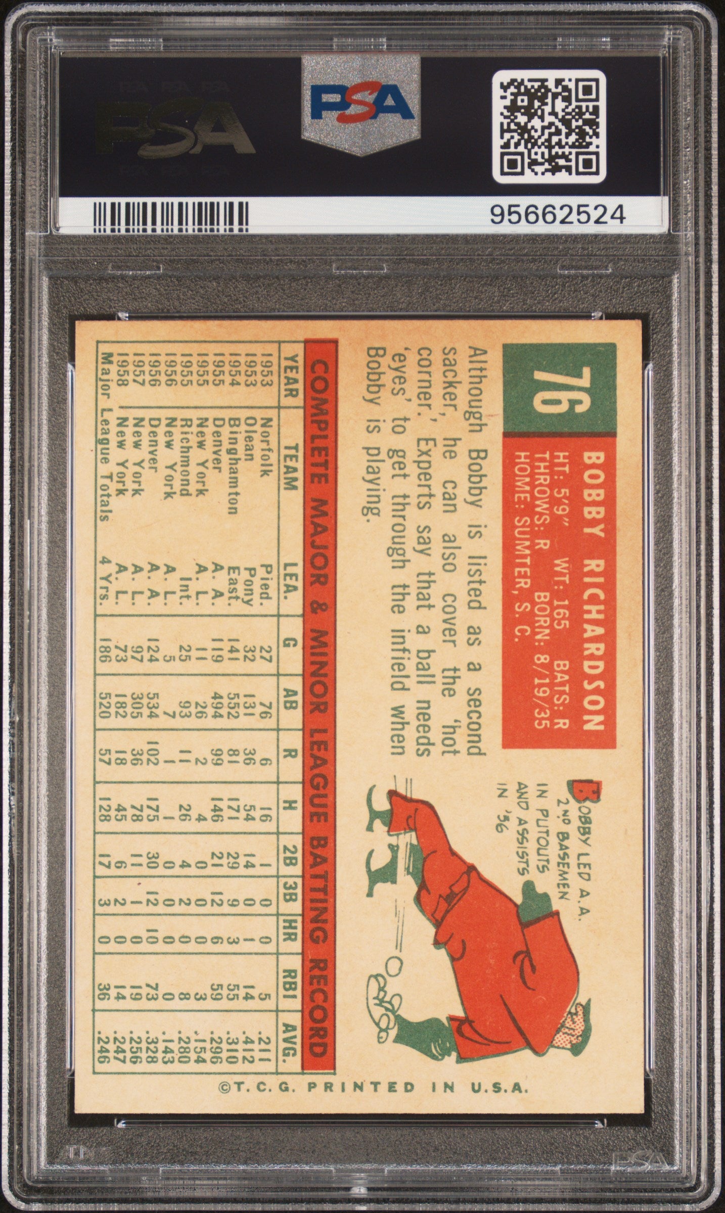 1959 Topps Bobby Richardson #76 Baseball Card PSA 7 NM - Vintage Collectible for Sports Memorabilia & Display