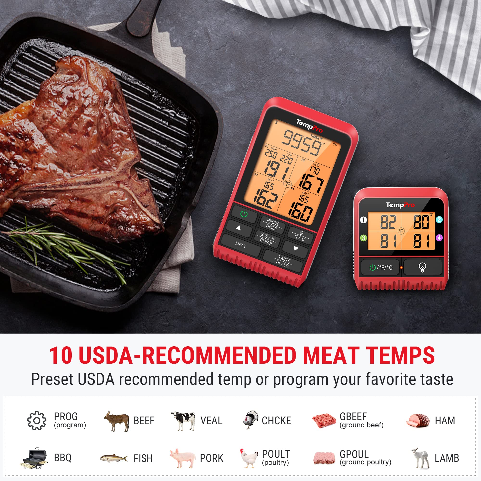 H29 Wireless Meat Thermometer with 4 Probes - 1000FT Range Digital BBQ Smoker Thermometer for Grilling, Smoking, Oven & Grill - Perfect for Backyard BBQ, Camping & Home Cooking