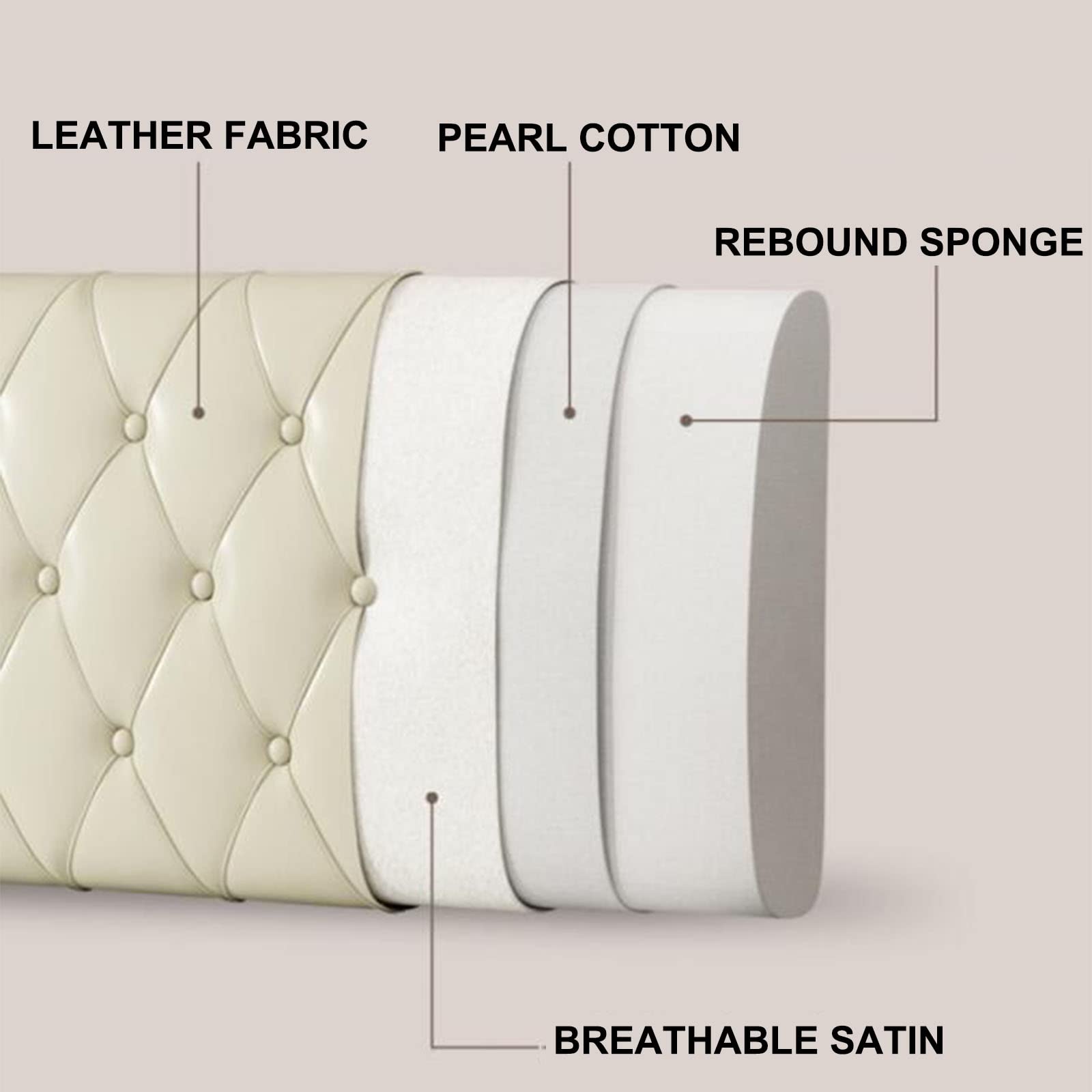Premium Leather Bed Backrest Cushion - Large 47.2