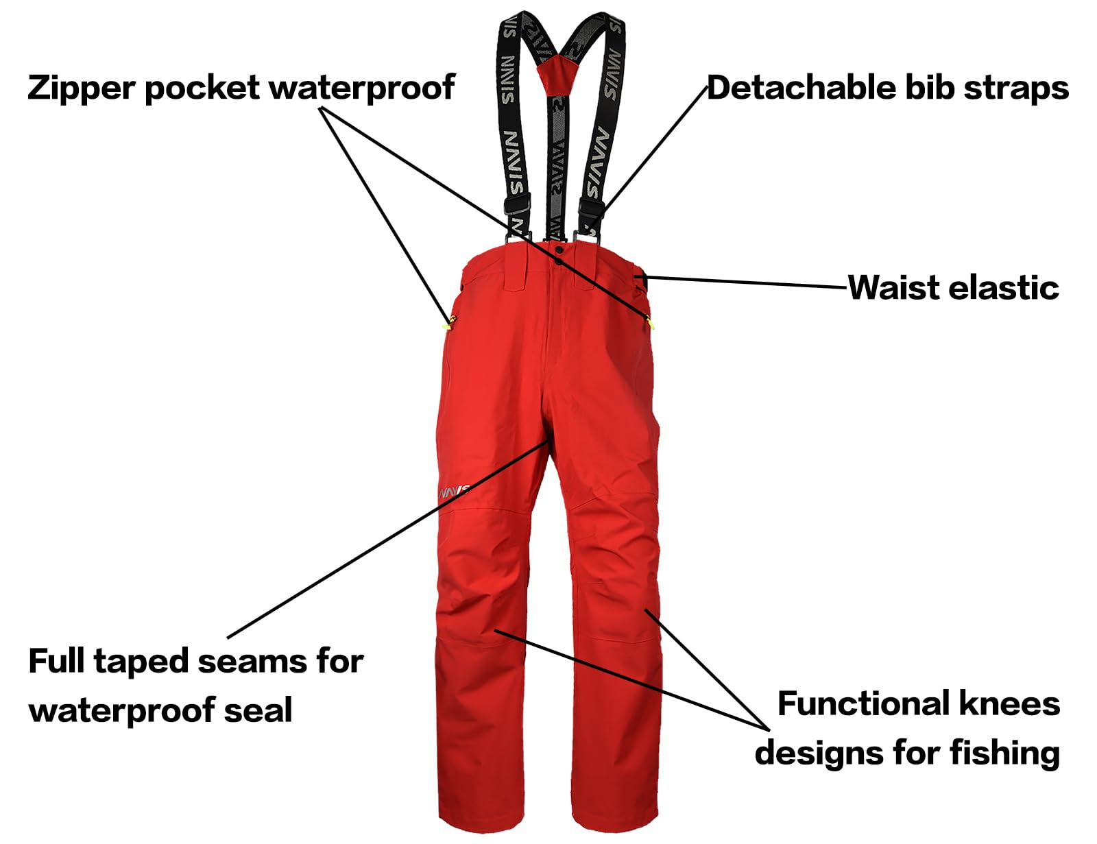 Fishing PRO 3-Layer Waterproof Rain Suit - Breathable Wader Jacket & Bib Pants for Men - All-Weather Fishing Gear for Rainy Days & Storm Protection - Perfect for Fly Fishing, Kayaking & Outdoor Adventures