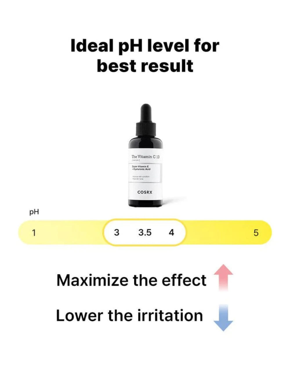 COSRX Vitamin C 13 Brightening Serum 20ml - Korean Skincare for Dark Spots & Glowing Skin | Day & Night Facial Treatment for Even Tone