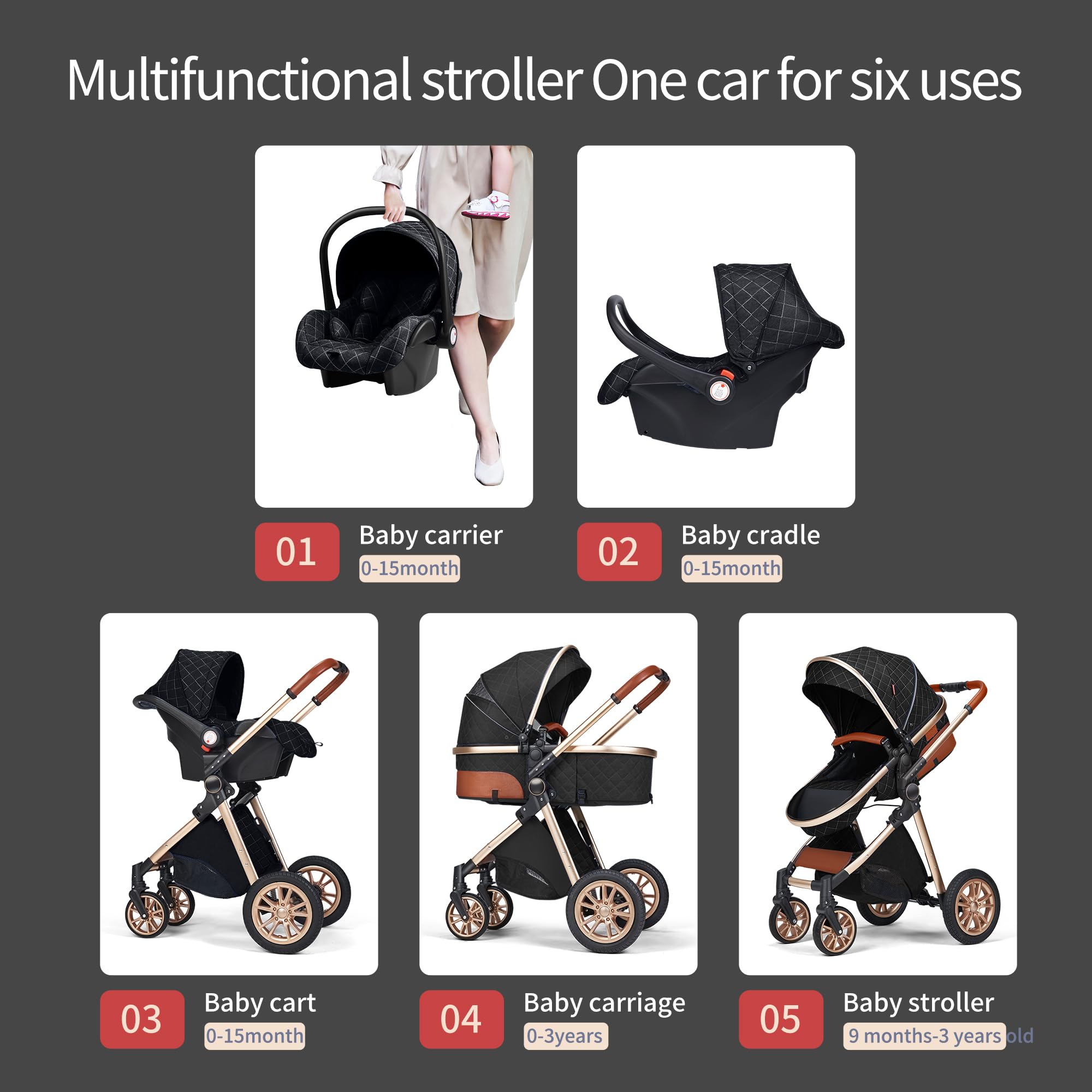 3-in-1 Convertible Baby Stroller with Bassinet & Toddler Seat - Lightweight Foldable Travel Stroller for Newborn to Toddler - Adjustable Reversible Seat & Canopy (Dark Gray) - Perfect for Shopping, Travel & Daily Walks