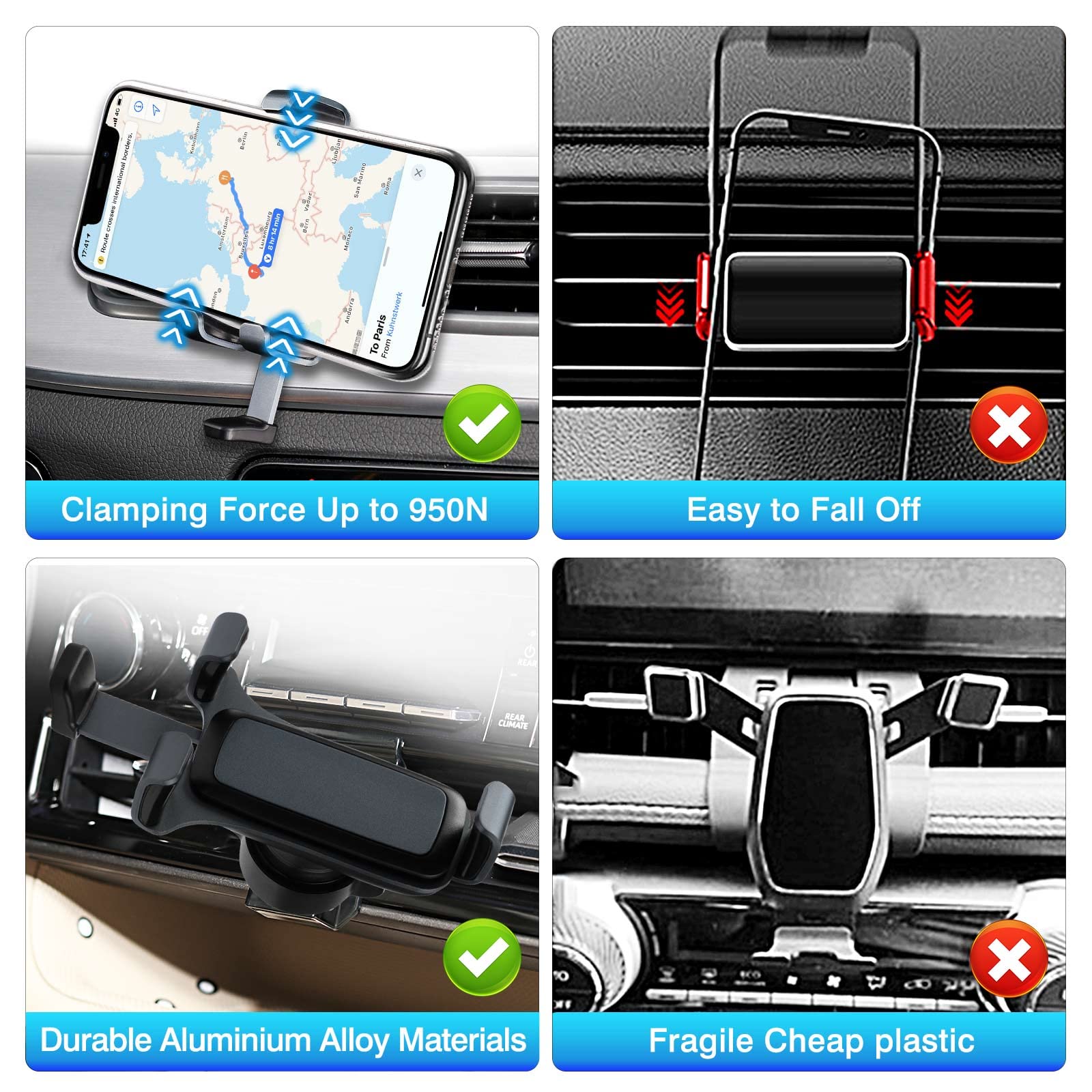 2023-2020 Toyota Highlander Car Phone Holder - Air Vent Mount Compatible with 4-7 Inch Phones & Thick Cases | Hands-Free Cell Phone Stand for Driving, Navigation & Commuting (Not for Platinum Models)