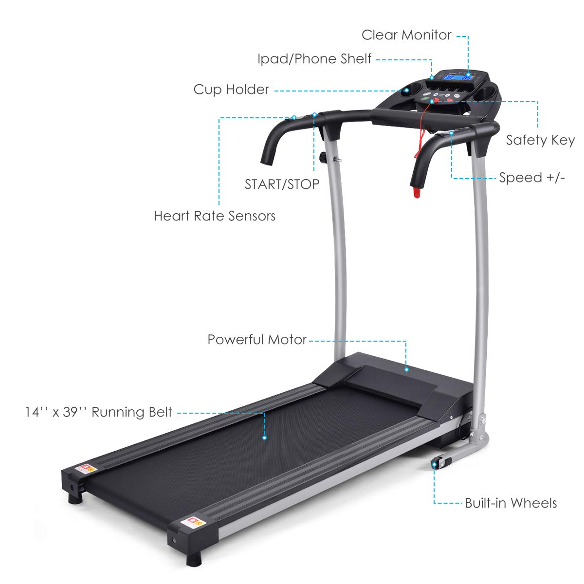 Goplus Folding Treadmill - Electric Running Machine with LED Display & Phone Holder, Portable Compact Superfit Treadmill for Home, Office & Small Spaces - Perfect for Home Gym, Apartment Workouts & Indoor Cardio Training