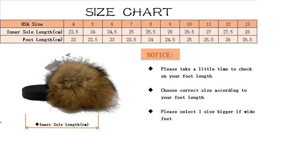 RSN3 Women's Summer High Heel Peep Toe Sandals with Genuine Mongolian Sheepskin Curly Fur - Fashionable Slippers & Slides for Ladies, Girls Parties, Nightclubs, Shopping & Summer Outfits - Comfortable Dress Shoes for Weddings, Beach Vacations & Date Nights (Size 7, Green)