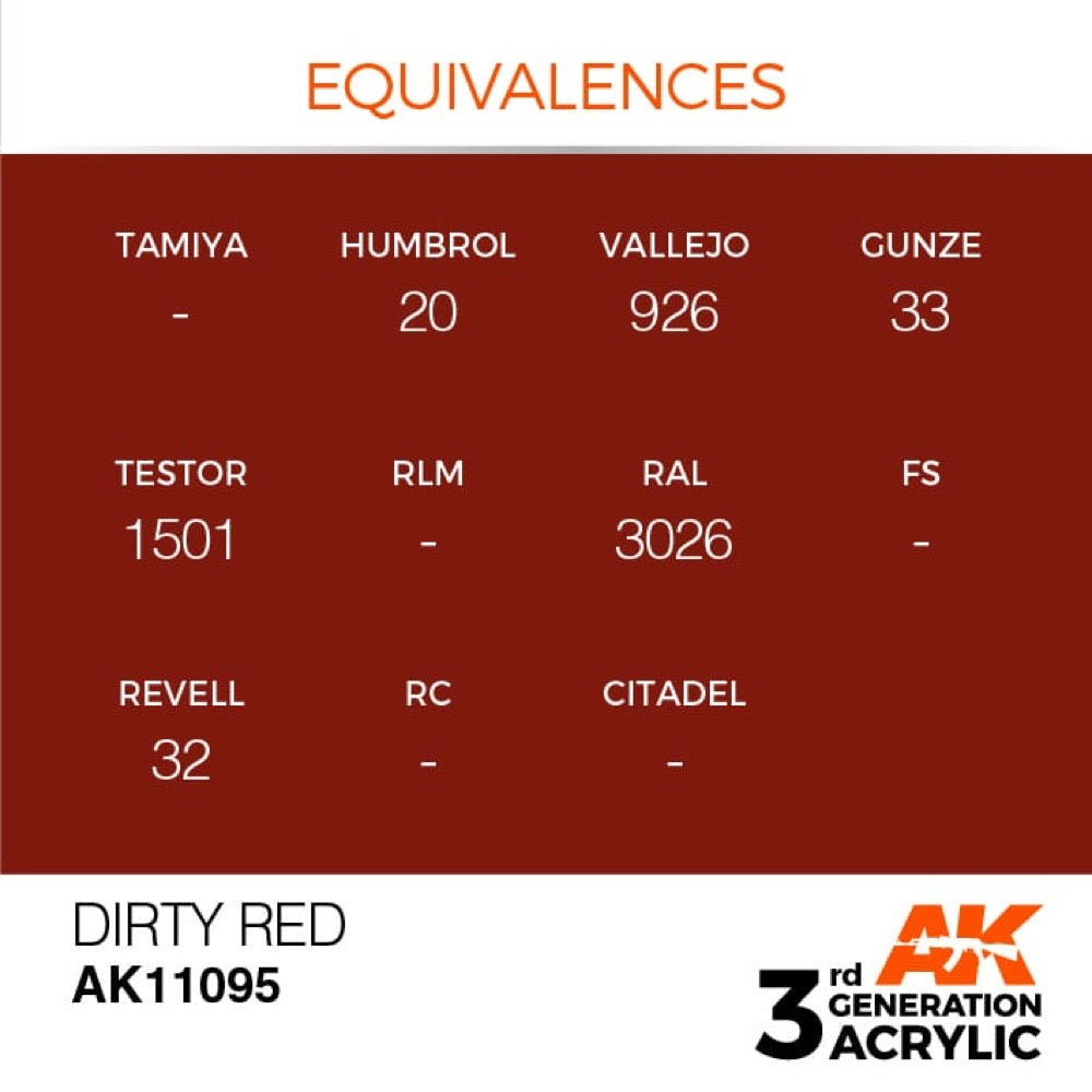 AK Interactive AK11095 Dirty Red Acrylic Paint - 17ml Bottle (3rd Generation) for Military Models & Miniature Painting | Scale Model Supplies for Tank, Aircraft & Diorama Projects