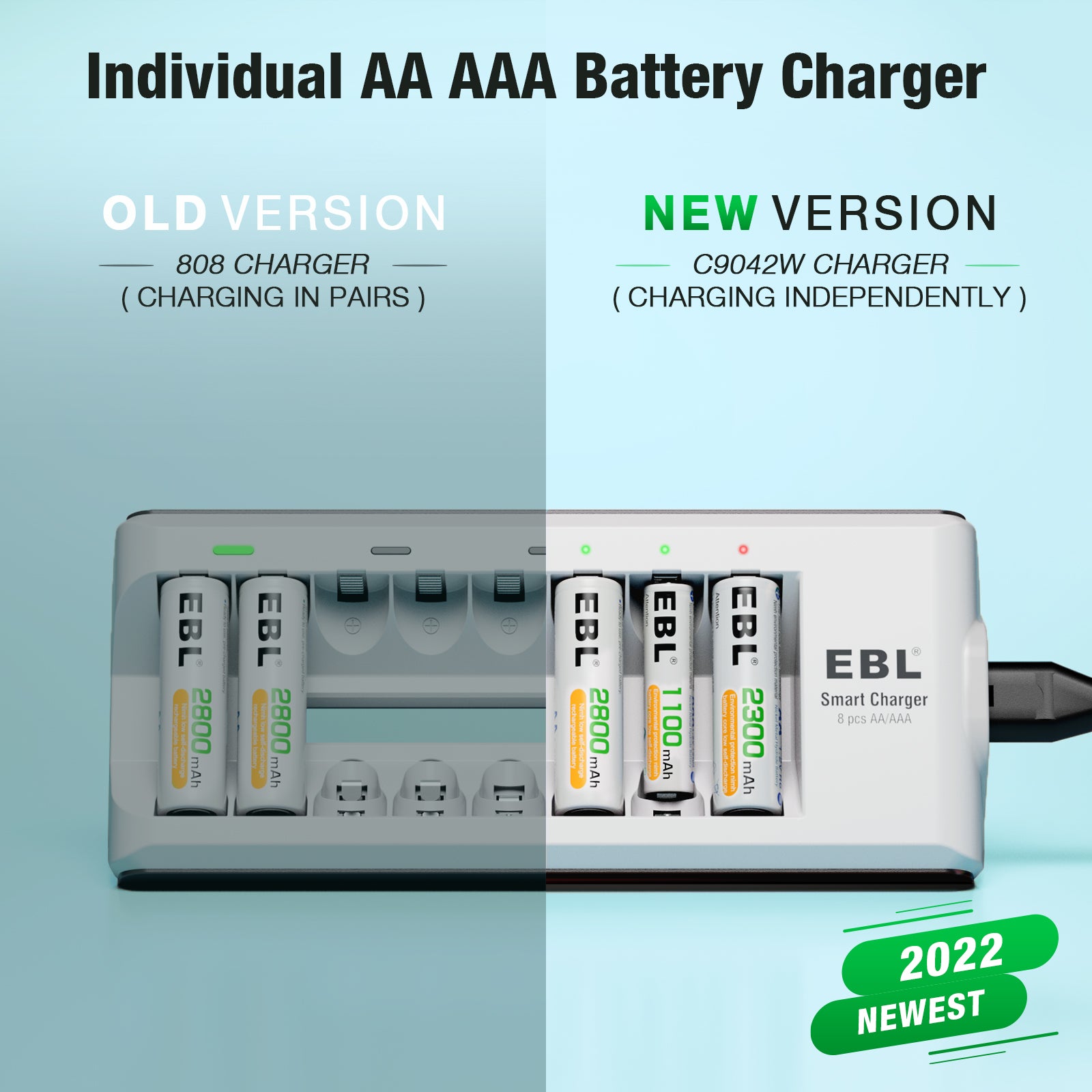 EBL AA AAA Rechargeable Batteries with Upgraded 808 Fast Charger - Perfect for Cameras, Toys, Flashlights & Electronic Devices