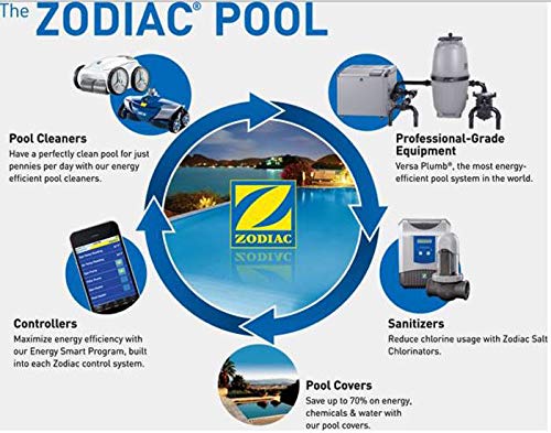 Jandy Laars Lite2 LJ Pool Heater Pro Series Replacement Igniter Kit R0367100 - Compatible with Pool & Spa Heating Systems - Perfect for Backyard, Residential & Commercial Use