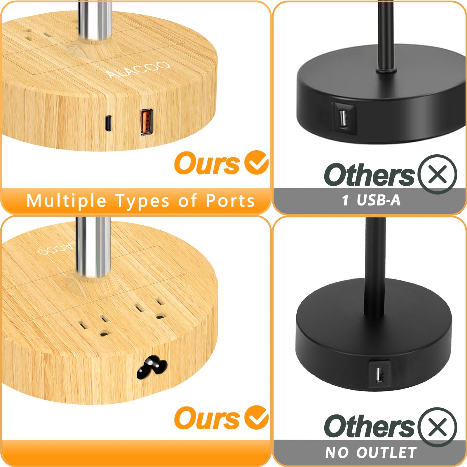 Modern Wooden Bedside Table Lamp with USB Charging Port & 3-Way Dimmer - Touch Control Nightstand Lamp with AC Outlet (1000W), E26 LED Bulb Included - Perfect for Bedroom, Dorm, Office & Reading Nook