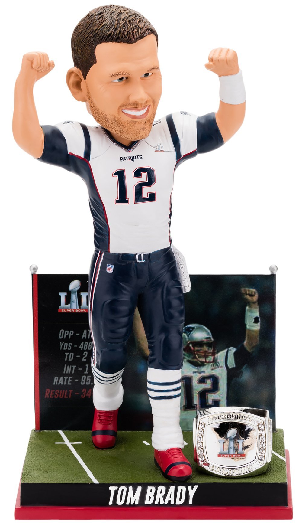 Tom Brady New England Patriots Super Bowl 5th Win Championship Bobblehead - Limited Edition Collectible for Sports Fans & Memorabilia Enthusiasts - Perfect for Man Cave, Office Decor, and Football Gifts